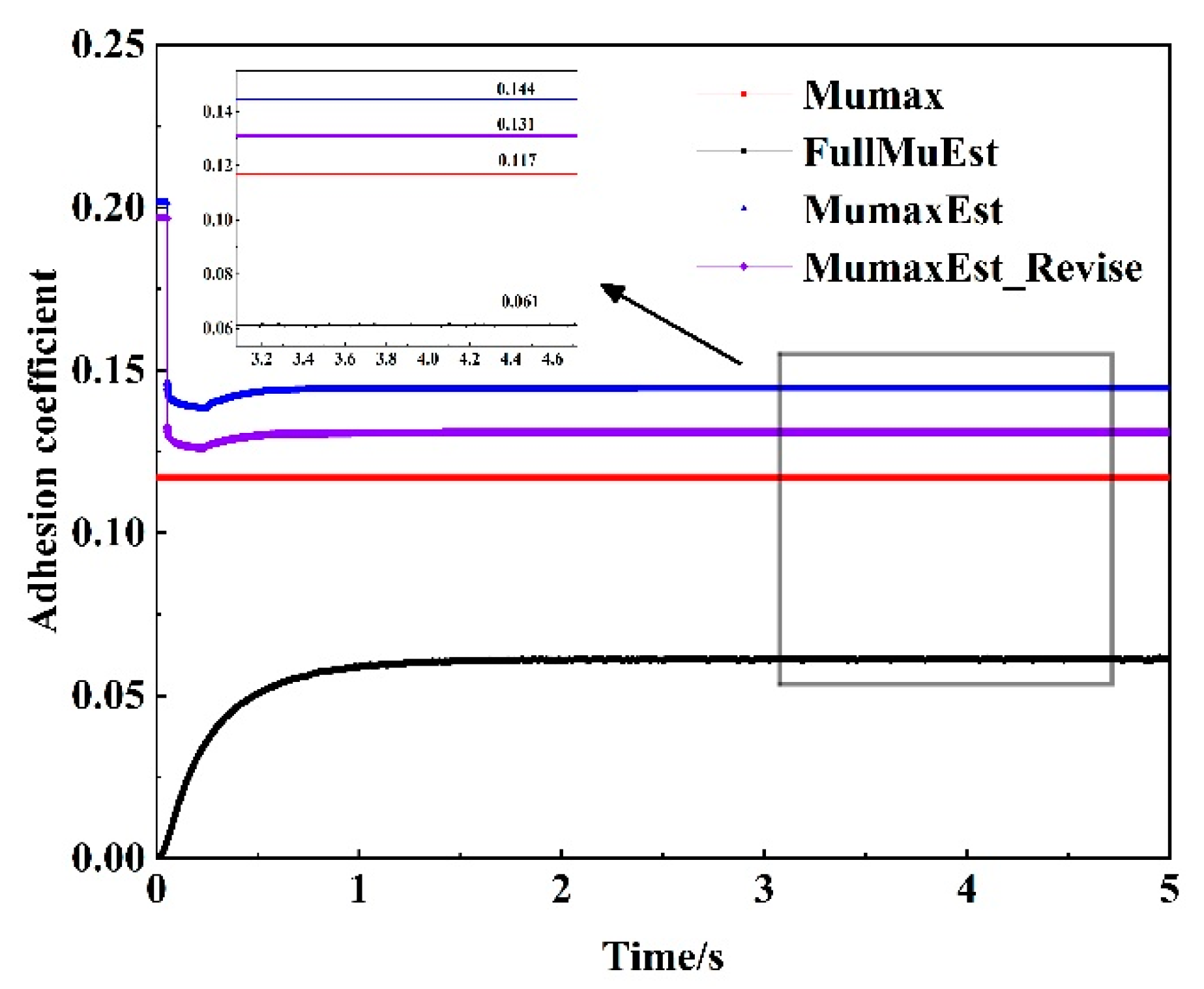 Applsci 15 03391 g021