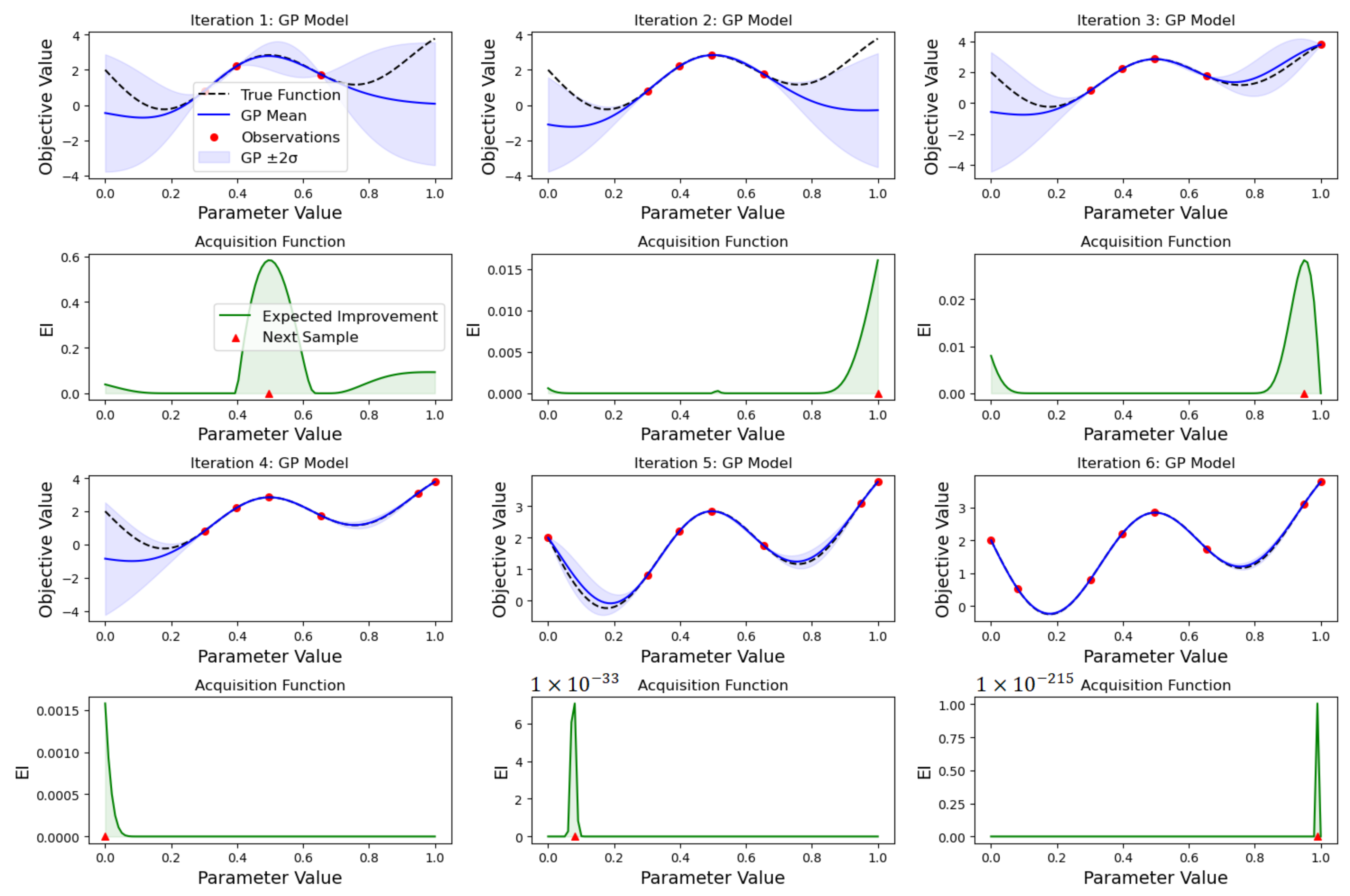 Applsci 15 03393 g002