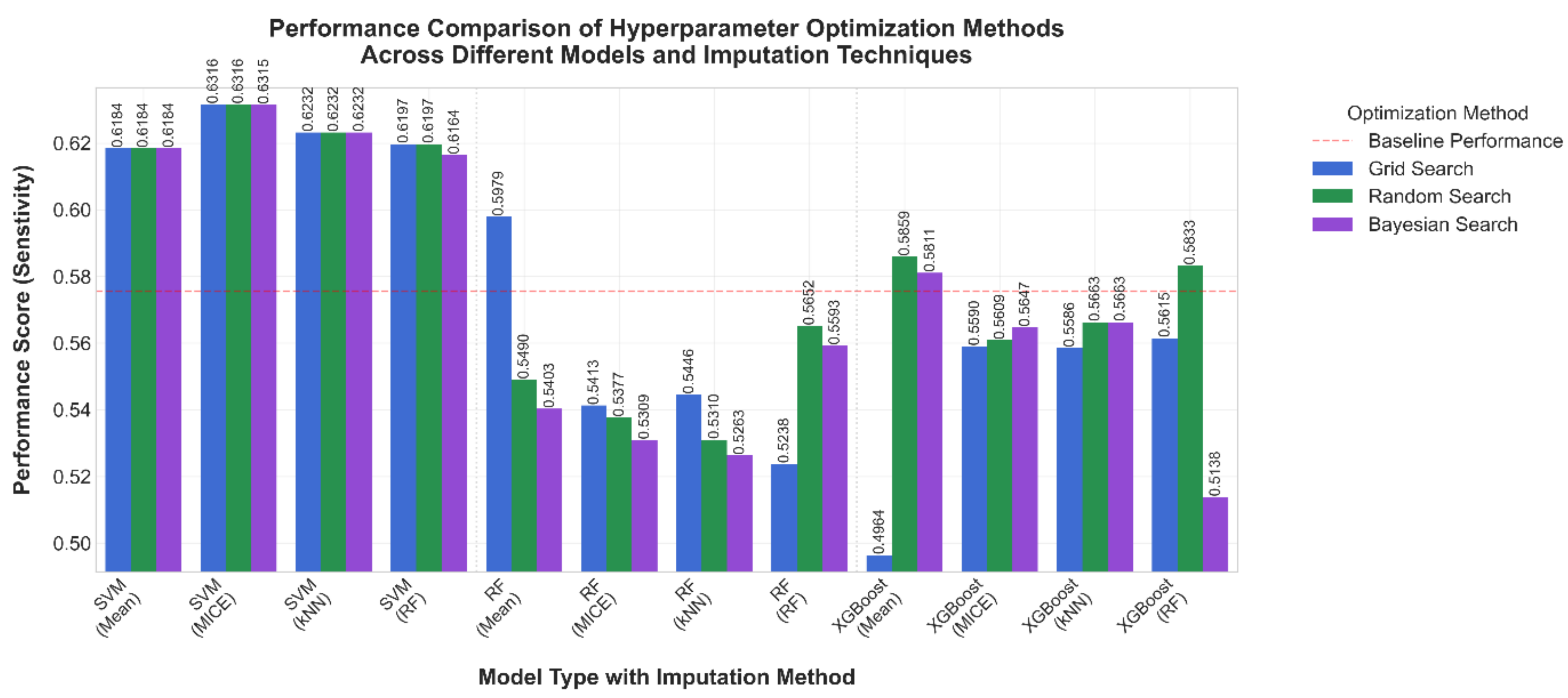 Applsci 15 03393 g007