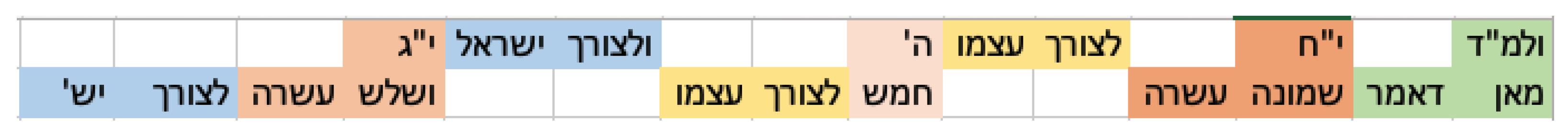 Applsci 15 03395 g001