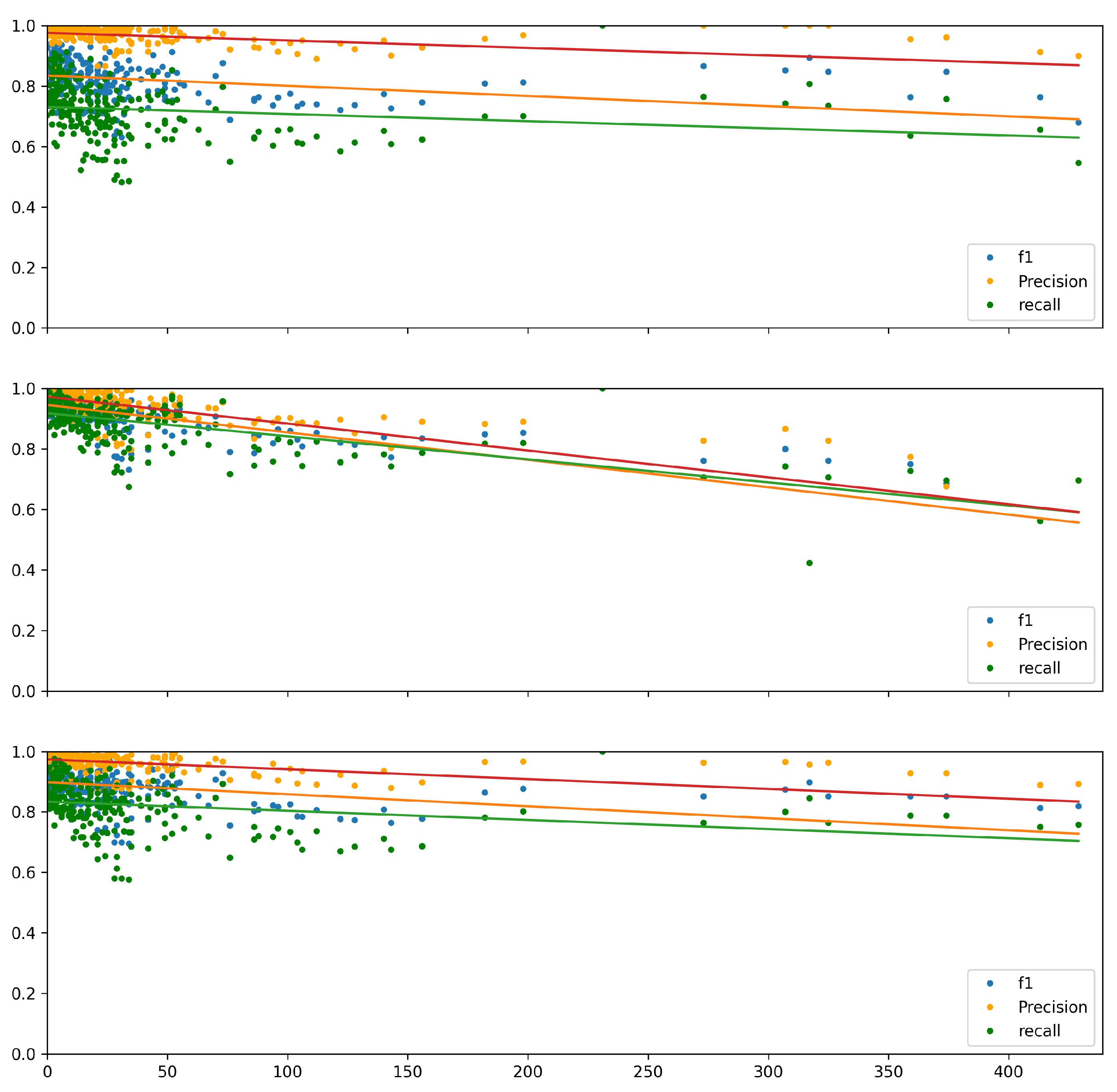 Applsci 15 03395 g003