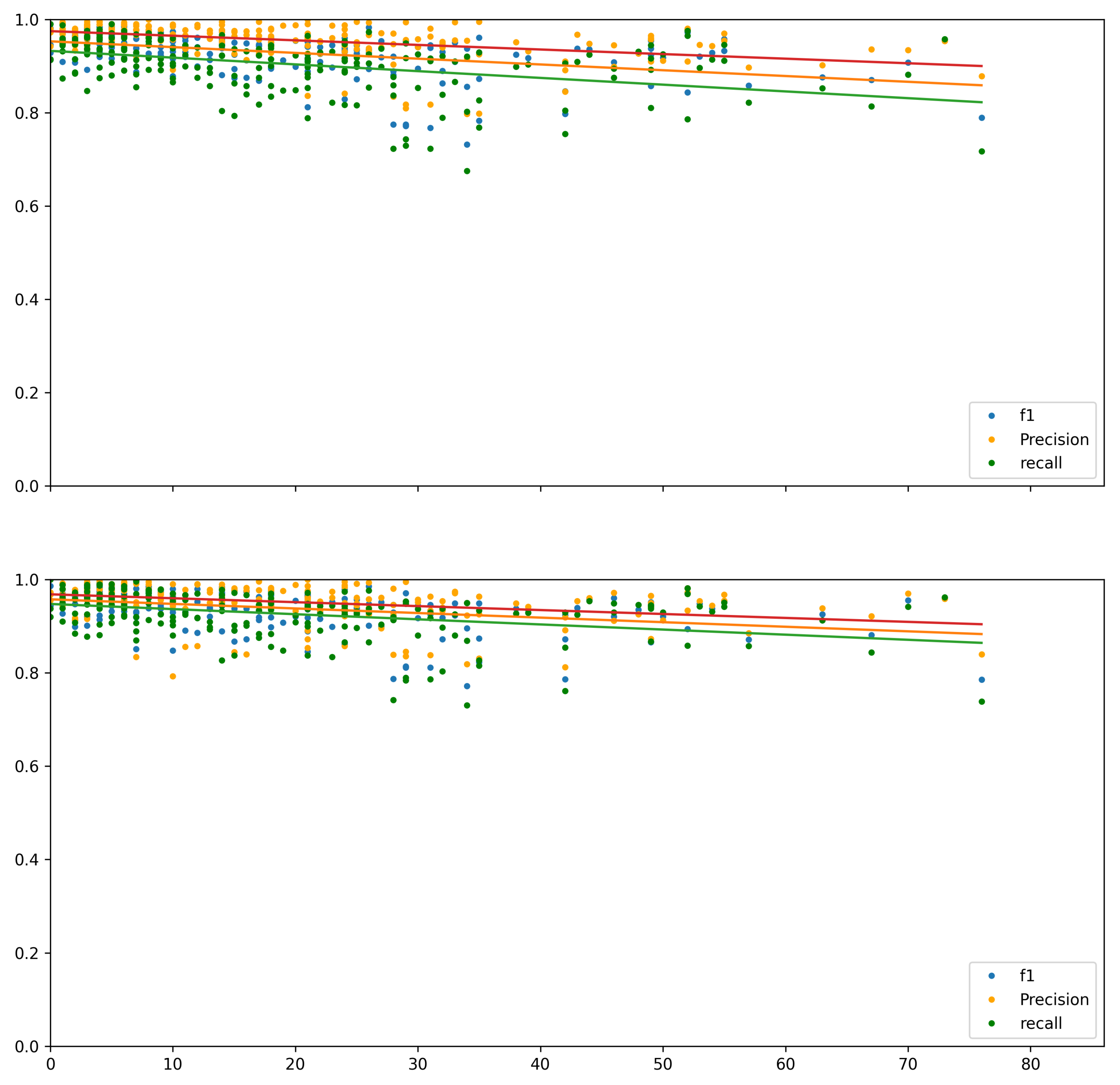 Applsci 15 03395 g005