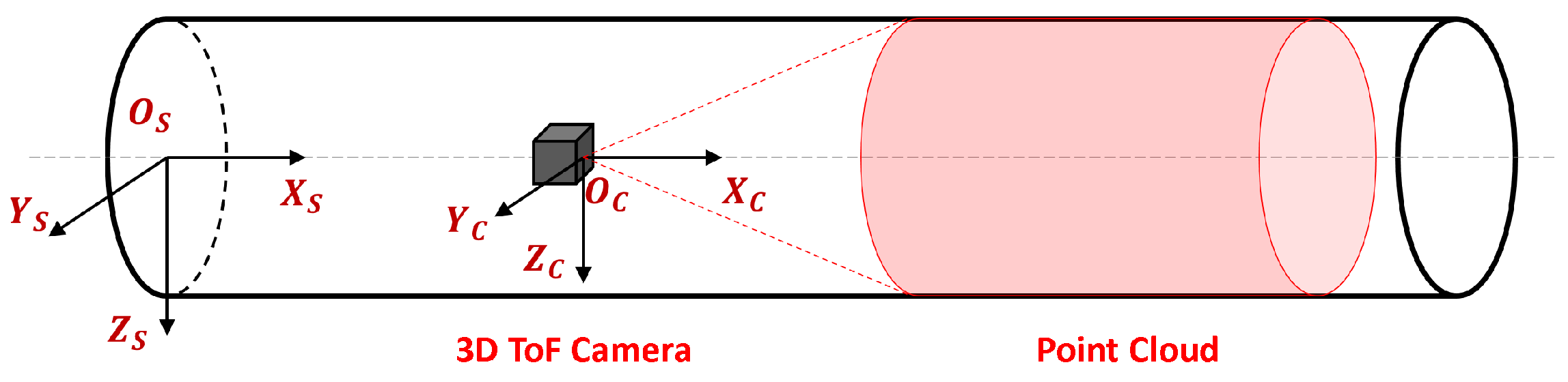 Applsci 15 03397 g001