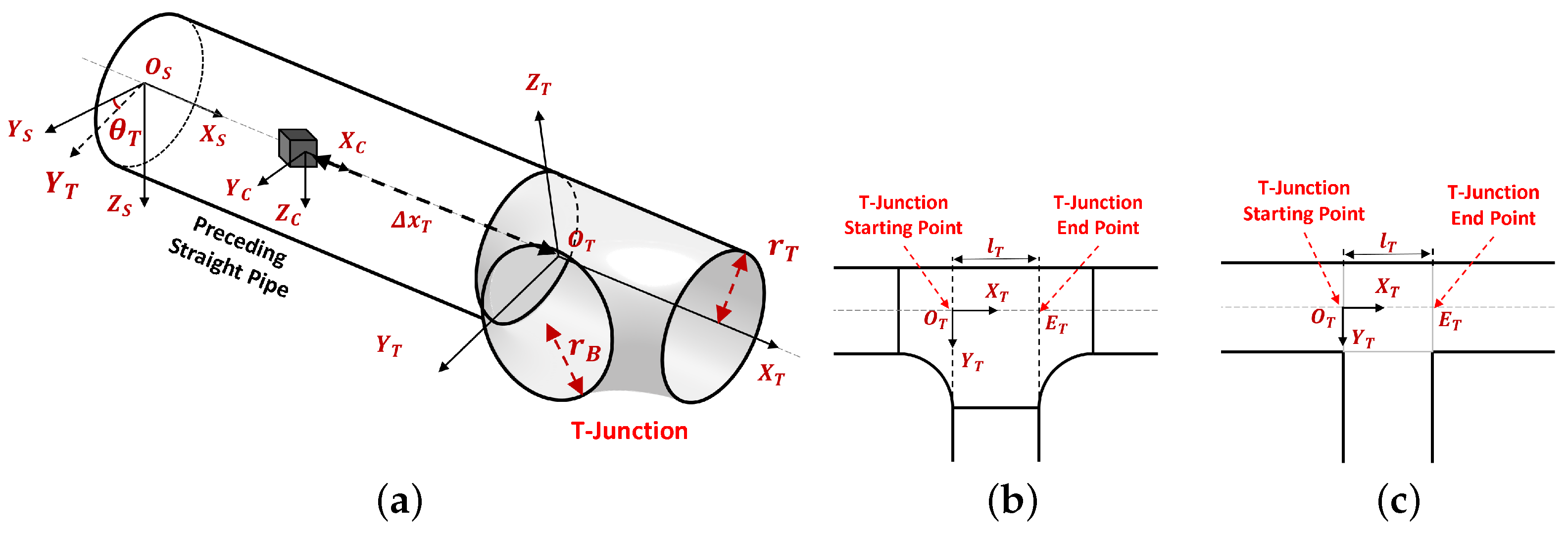 Applsci 15 03397 g003