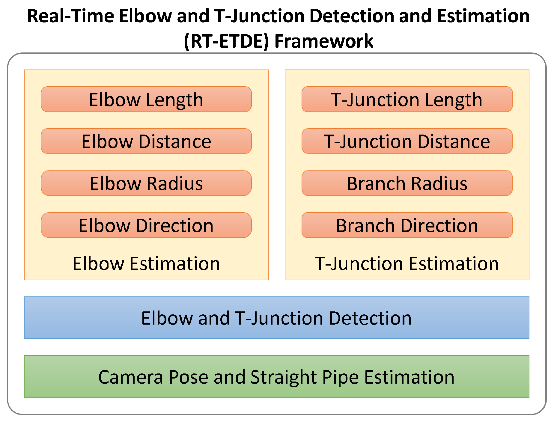 Applsci 15 03397 g004