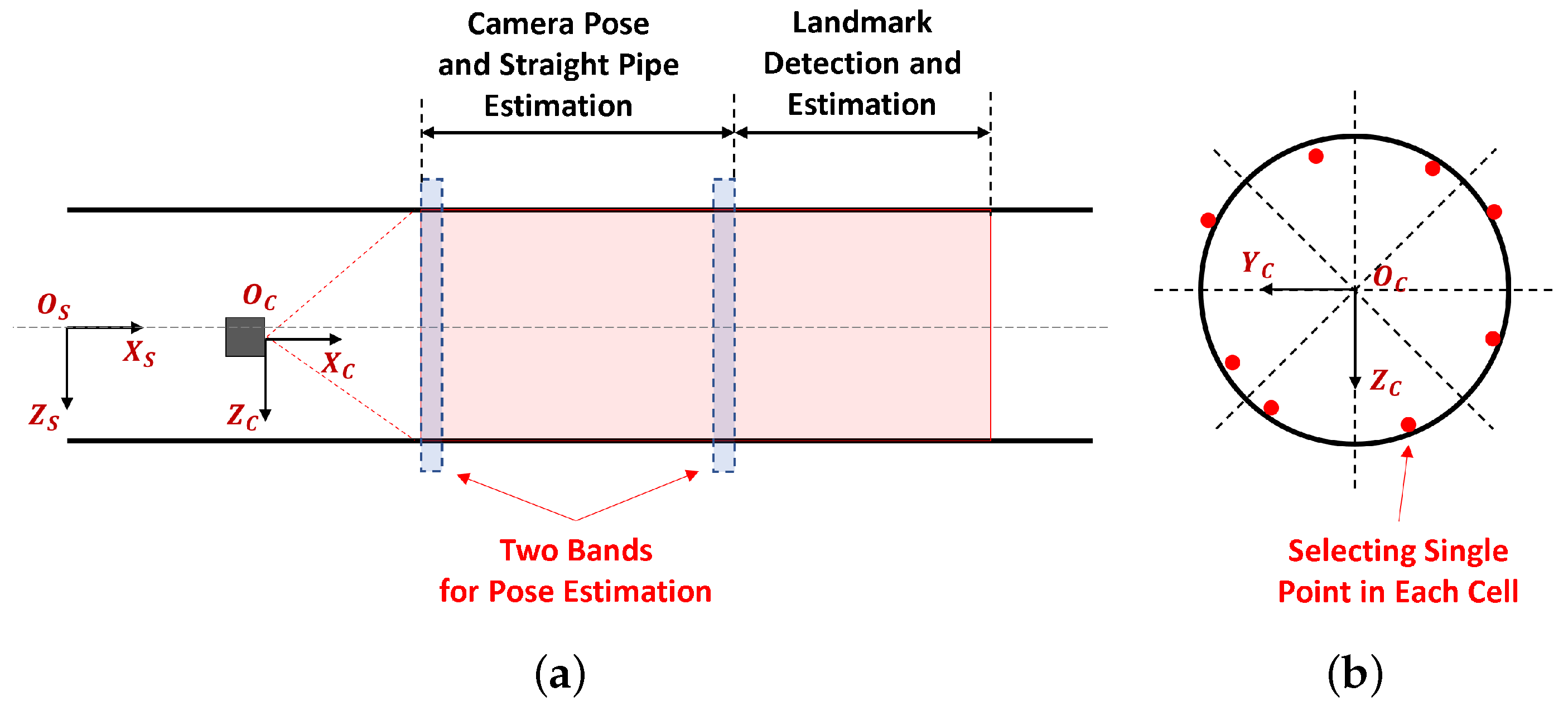 Applsci 15 03397 g005