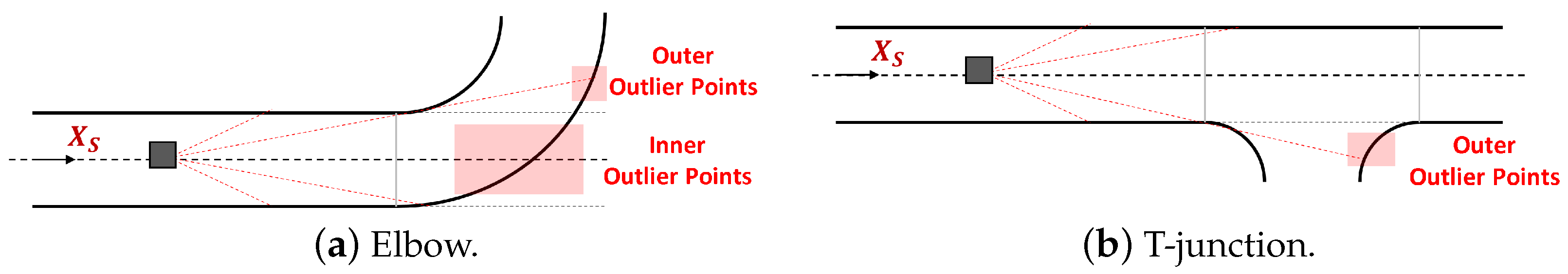 Applsci 15 03397 g006