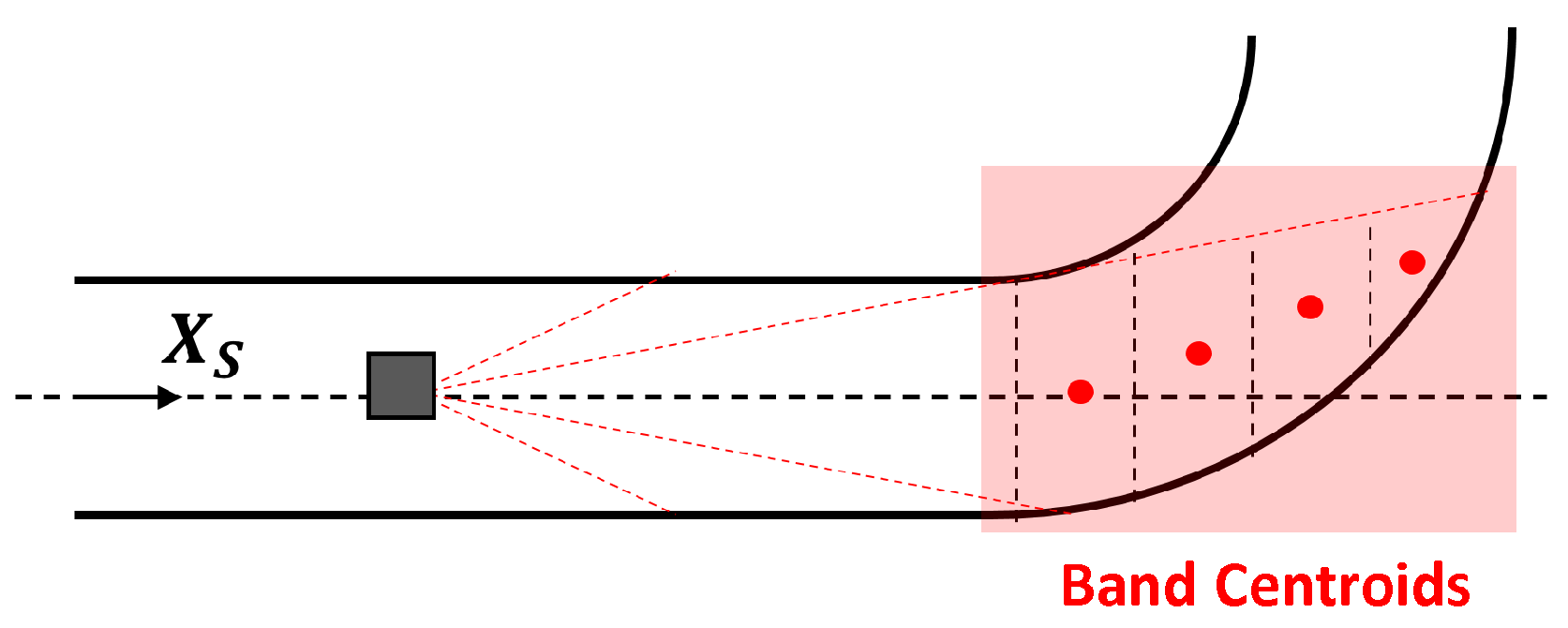 Applsci 15 03397 g008