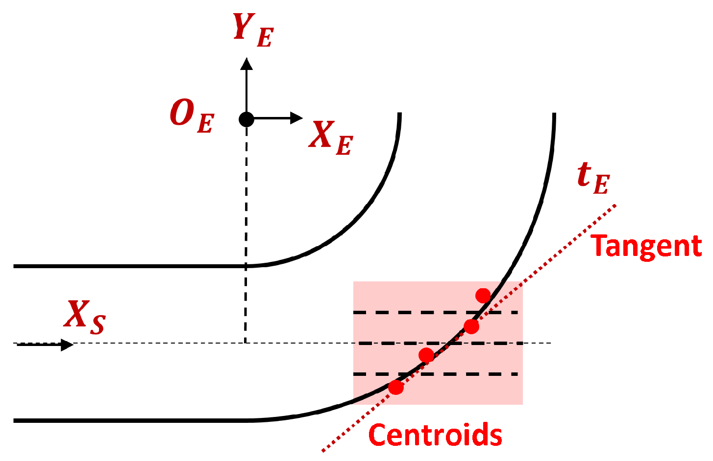Applsci 15 03397 g010