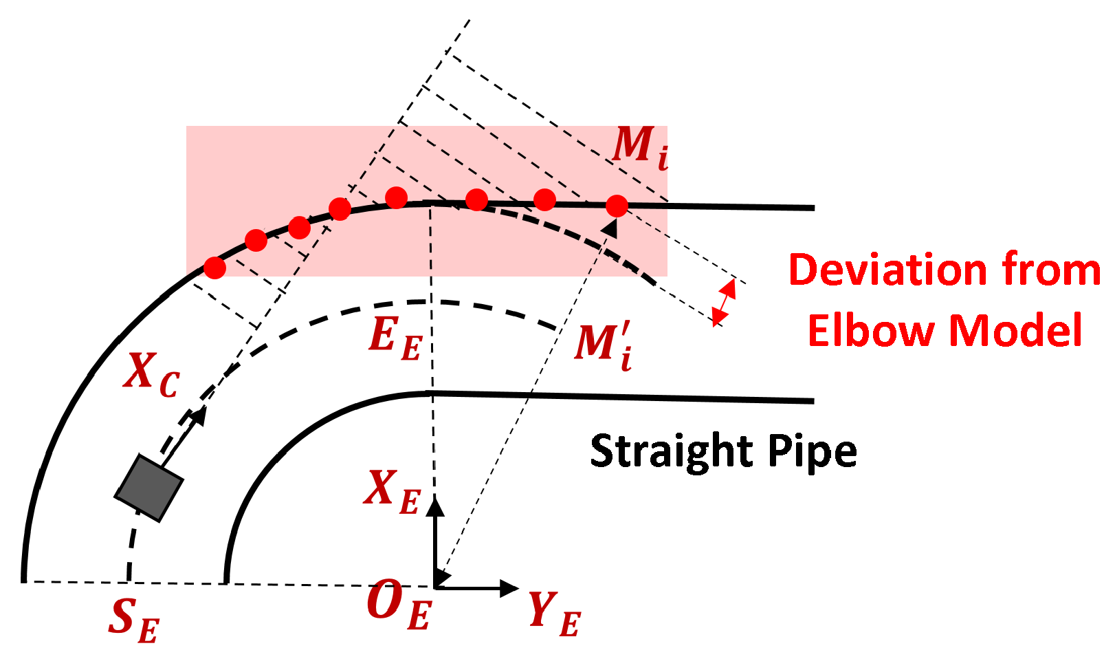 Applsci 15 03397 g011