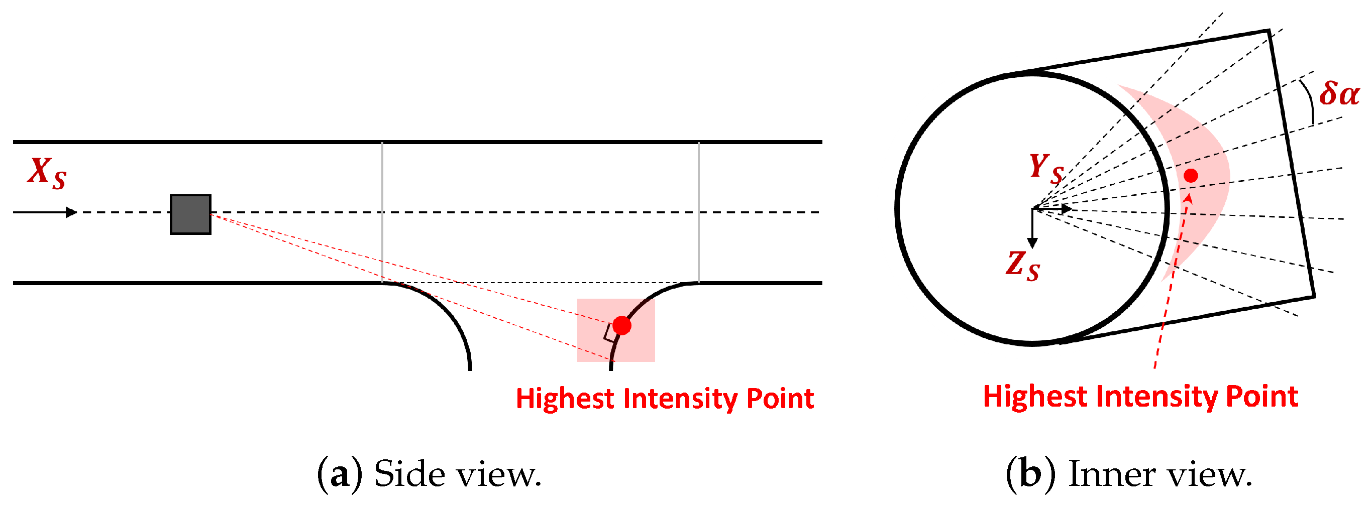 Applsci 15 03397 g012