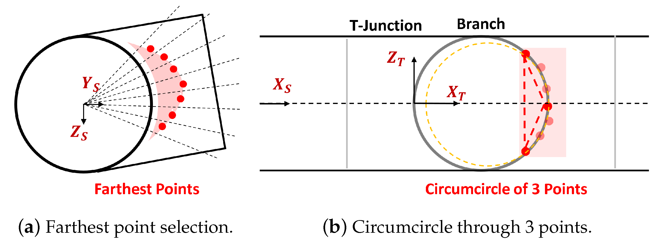 Applsci 15 03397 g013