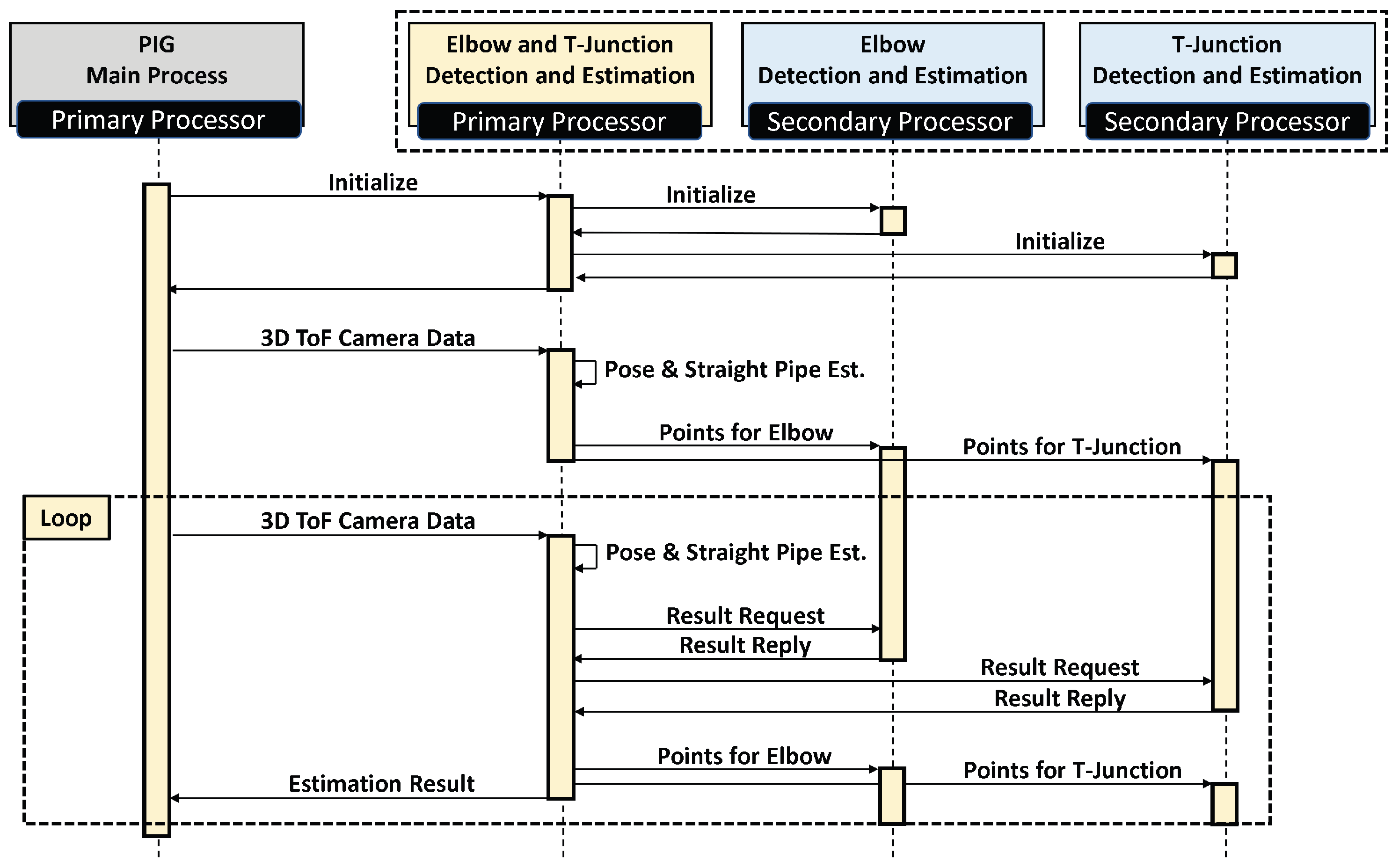 Applsci 15 03397 g014