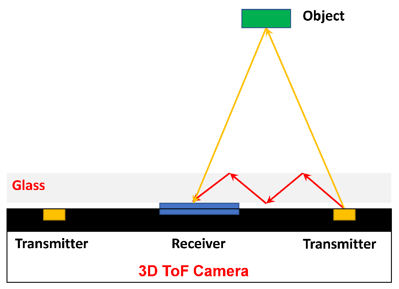 Applsci 15 03397 g017