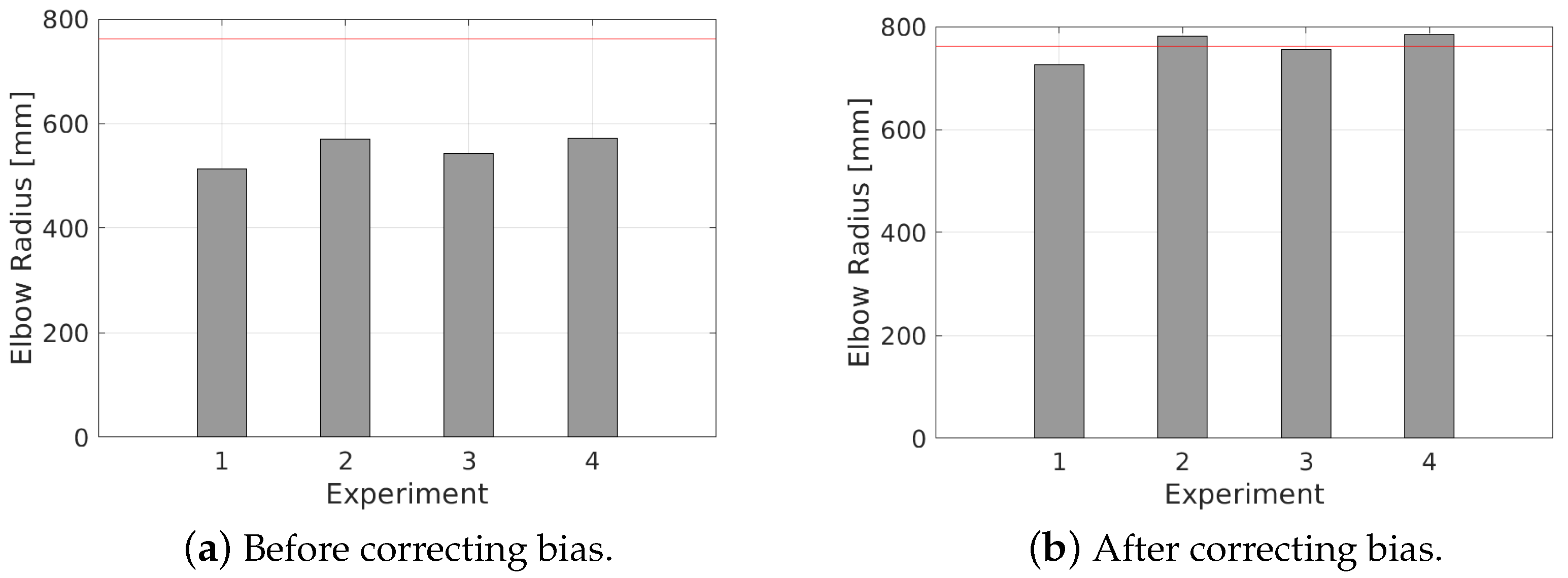 Applsci 15 03397 g022