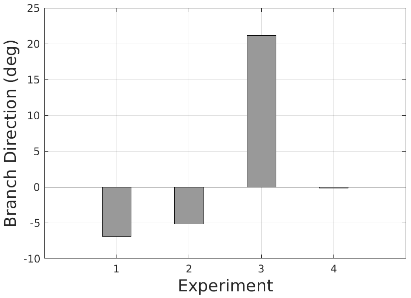 Applsci 15 03397 g026