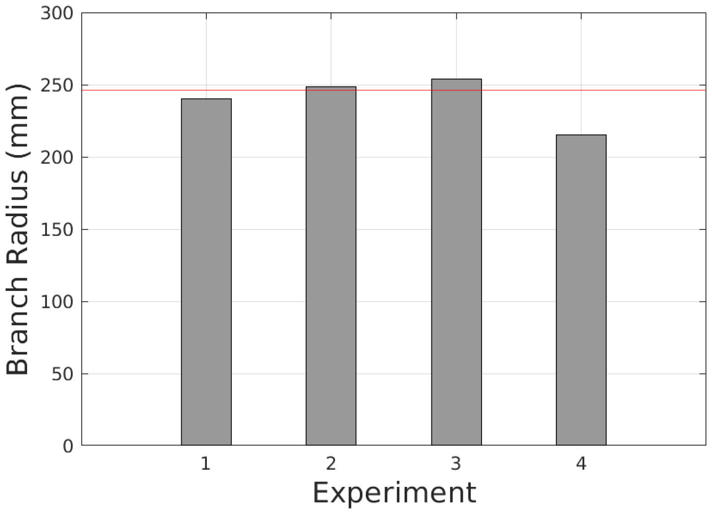 Applsci 15 03397 g028
