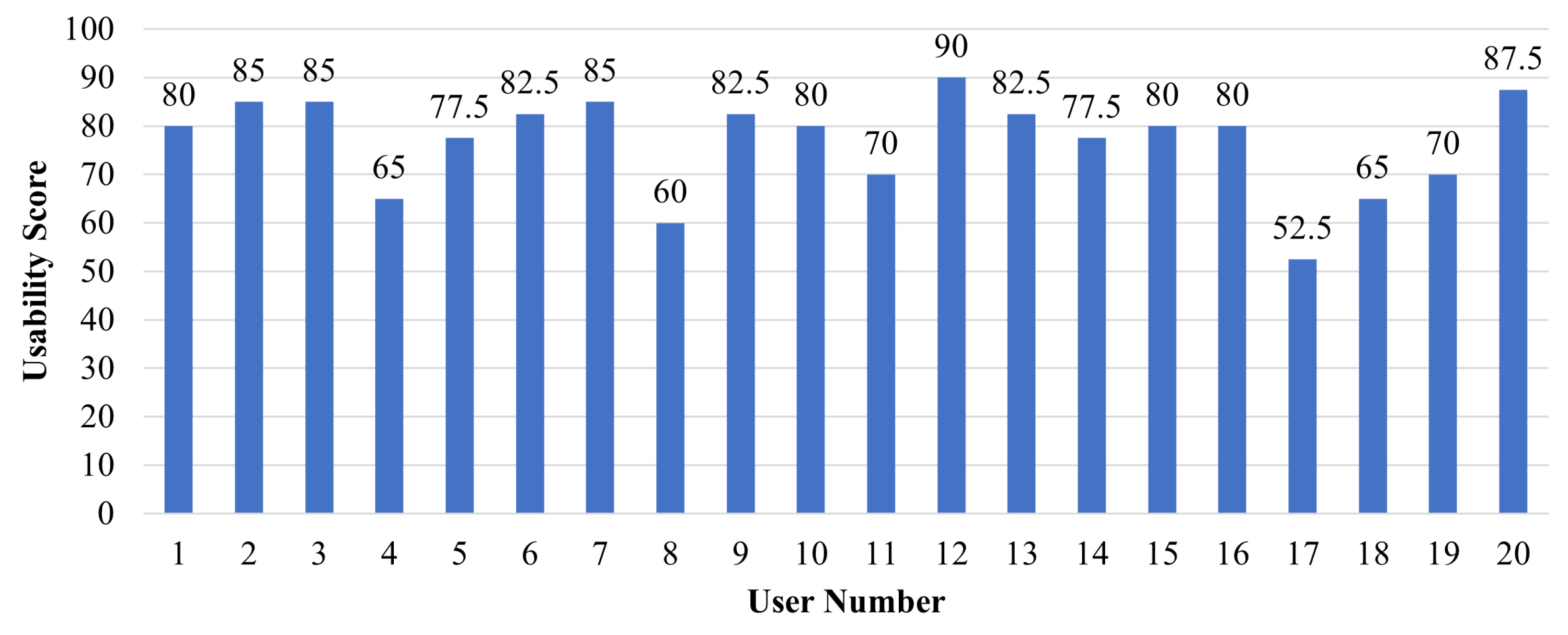 Applsci 15 03400 g012