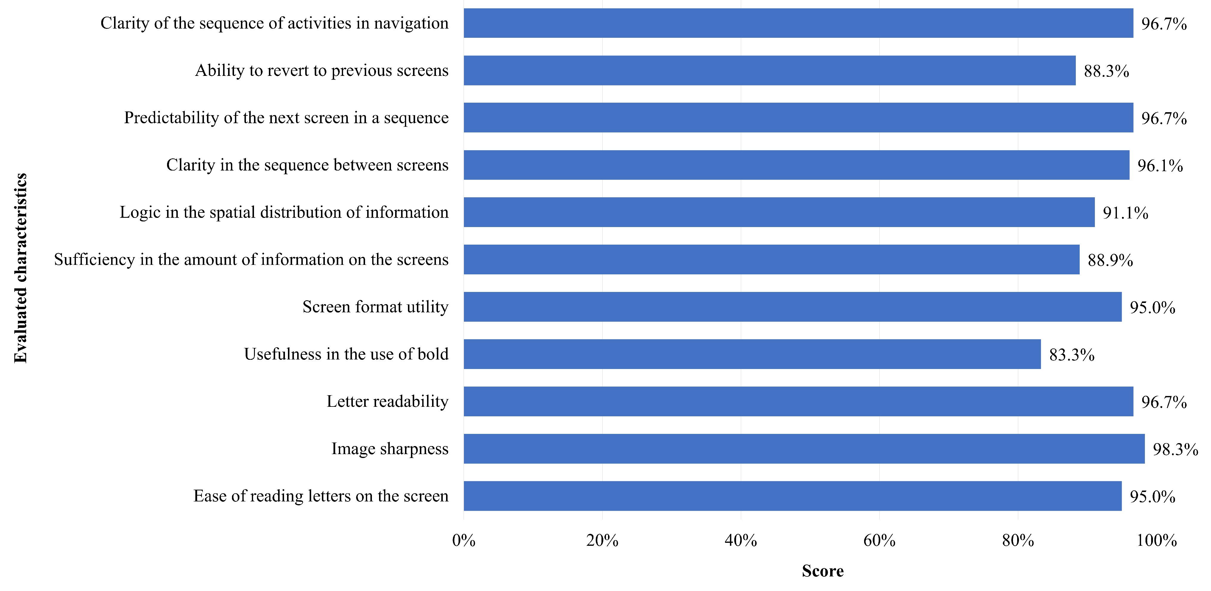 Applsci 15 03400 g014