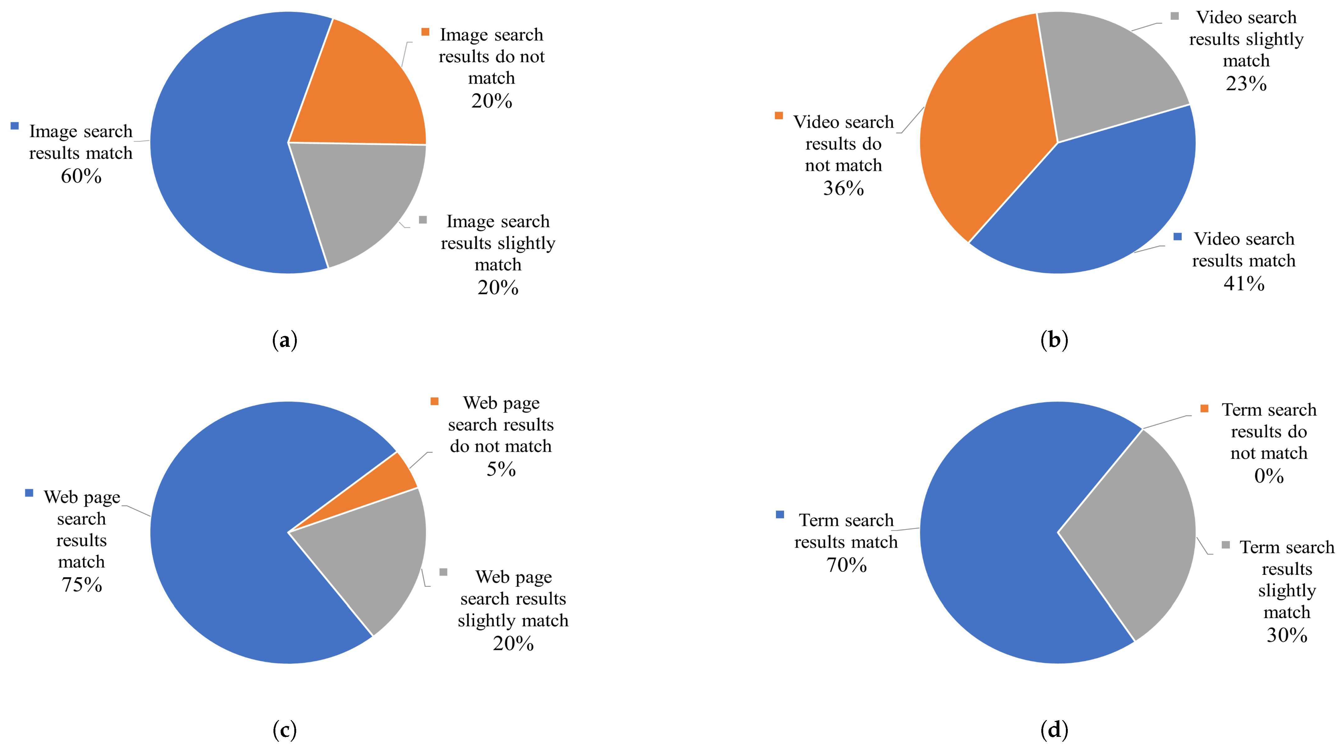 Applsci 15 03400 g016