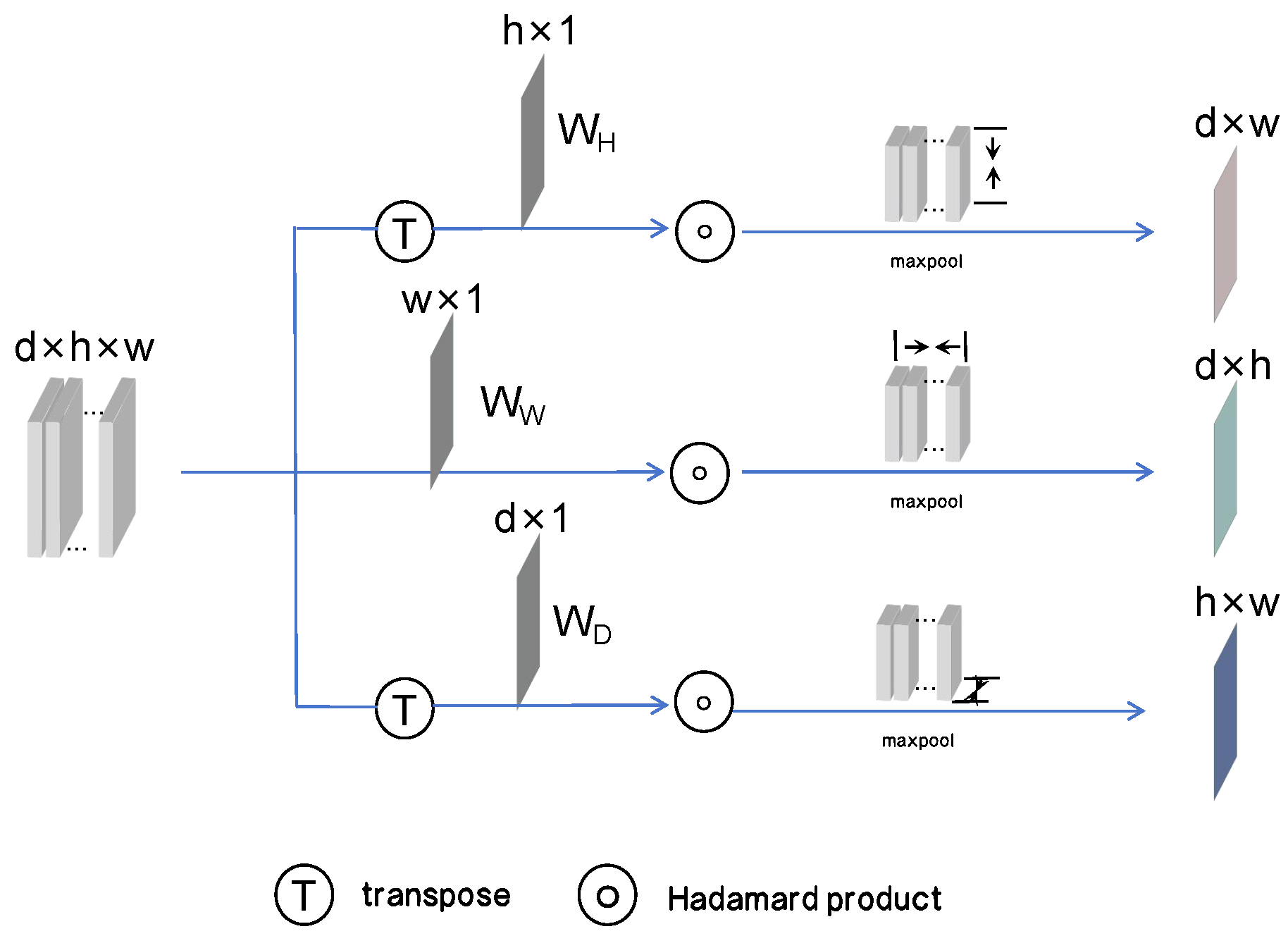 Applsci 15 03401 g002