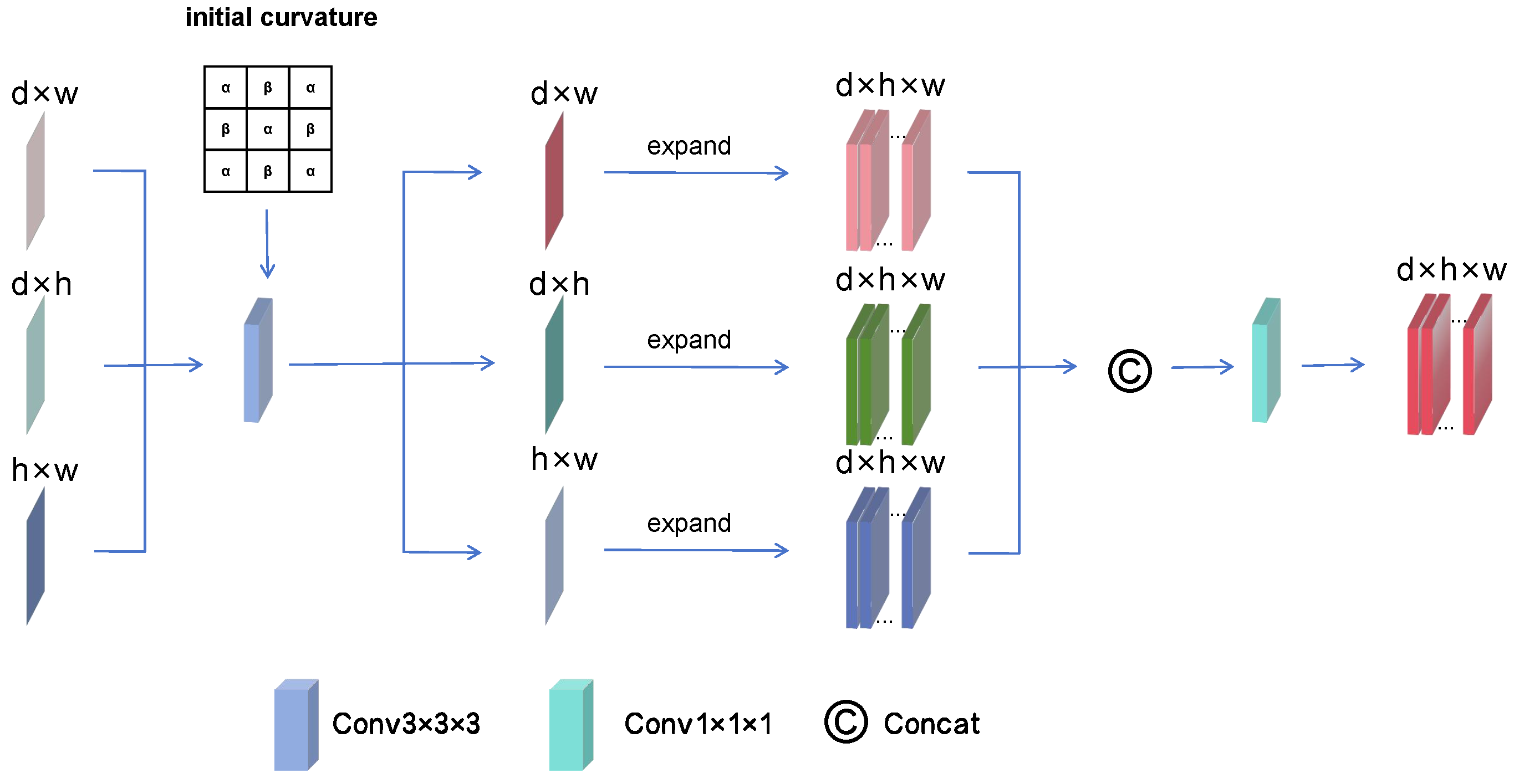 Applsci 15 03401 g003