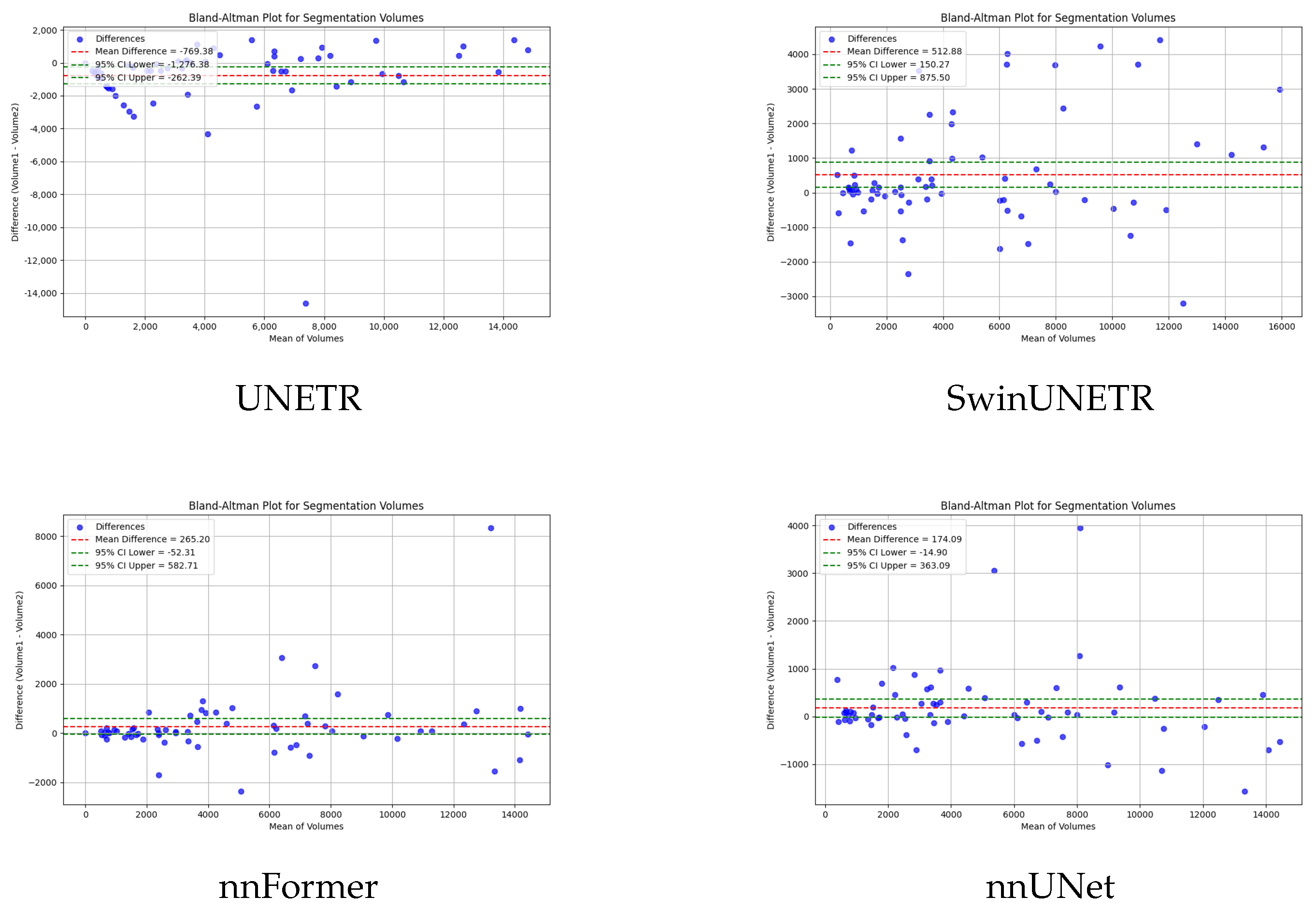 Applsci 15 03401 g005a