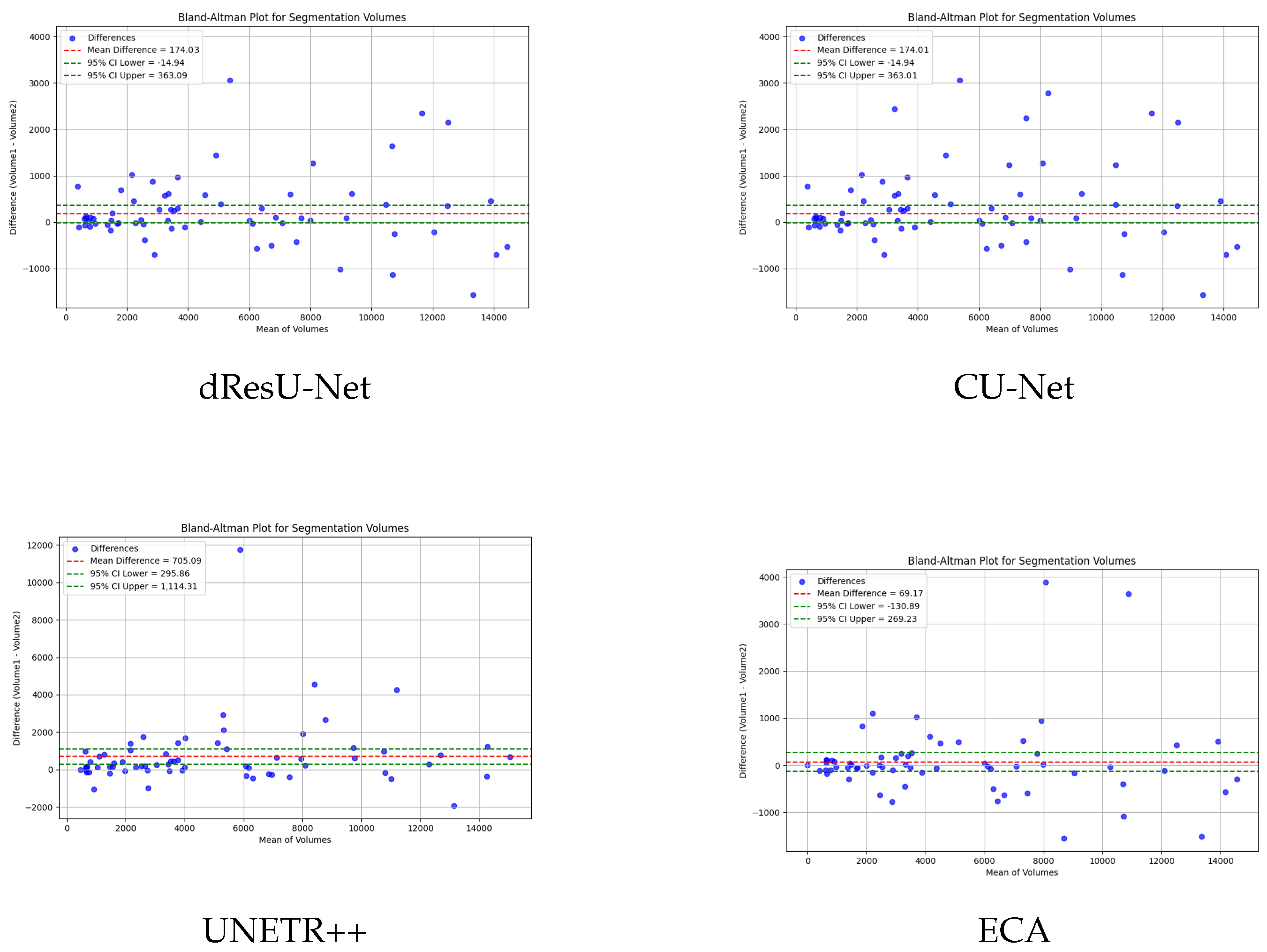 Applsci 15 03401 g005b