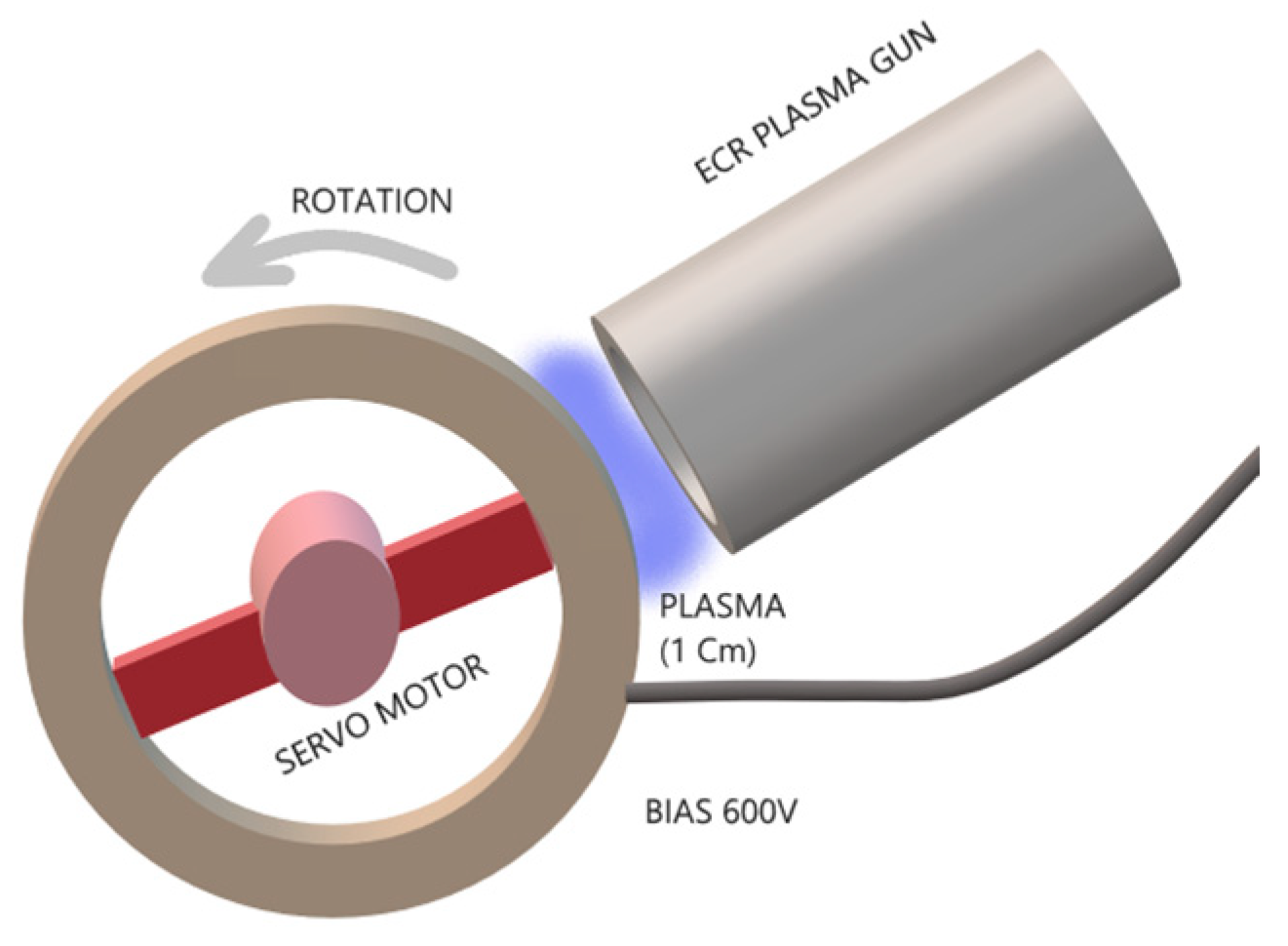 Applsci 15 03402 g001