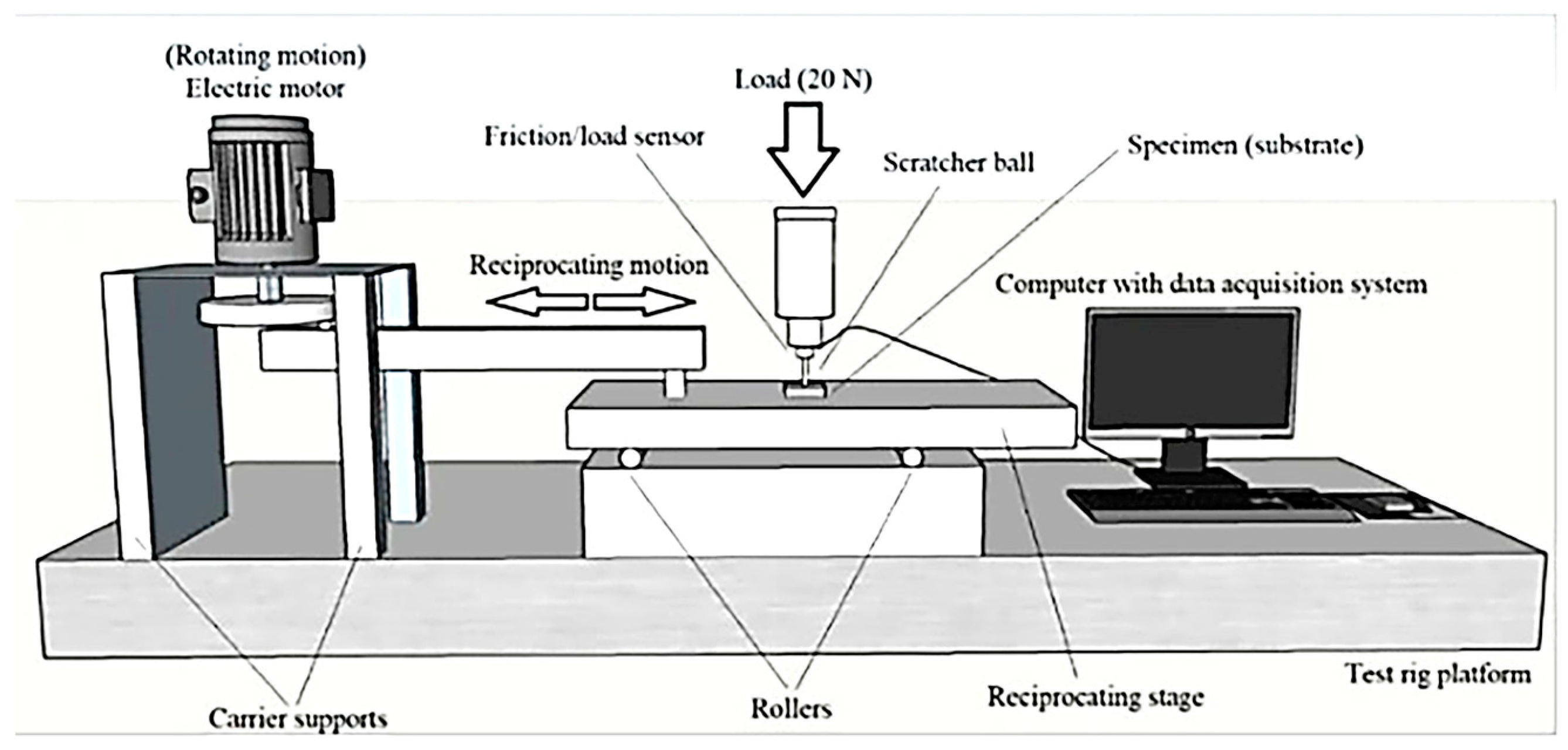 Applsci 15 03402 g002