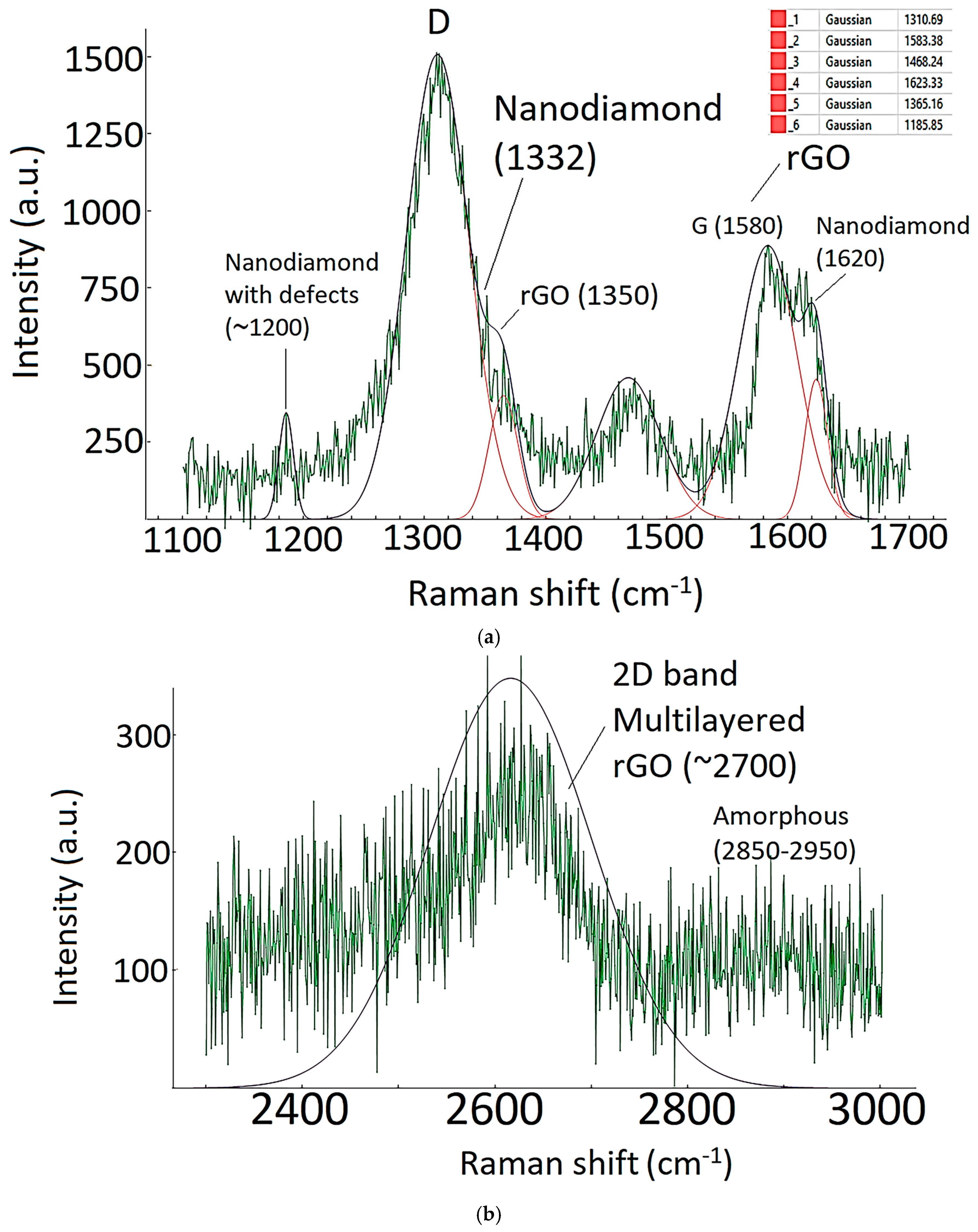 Applsci 15 03402 g003a