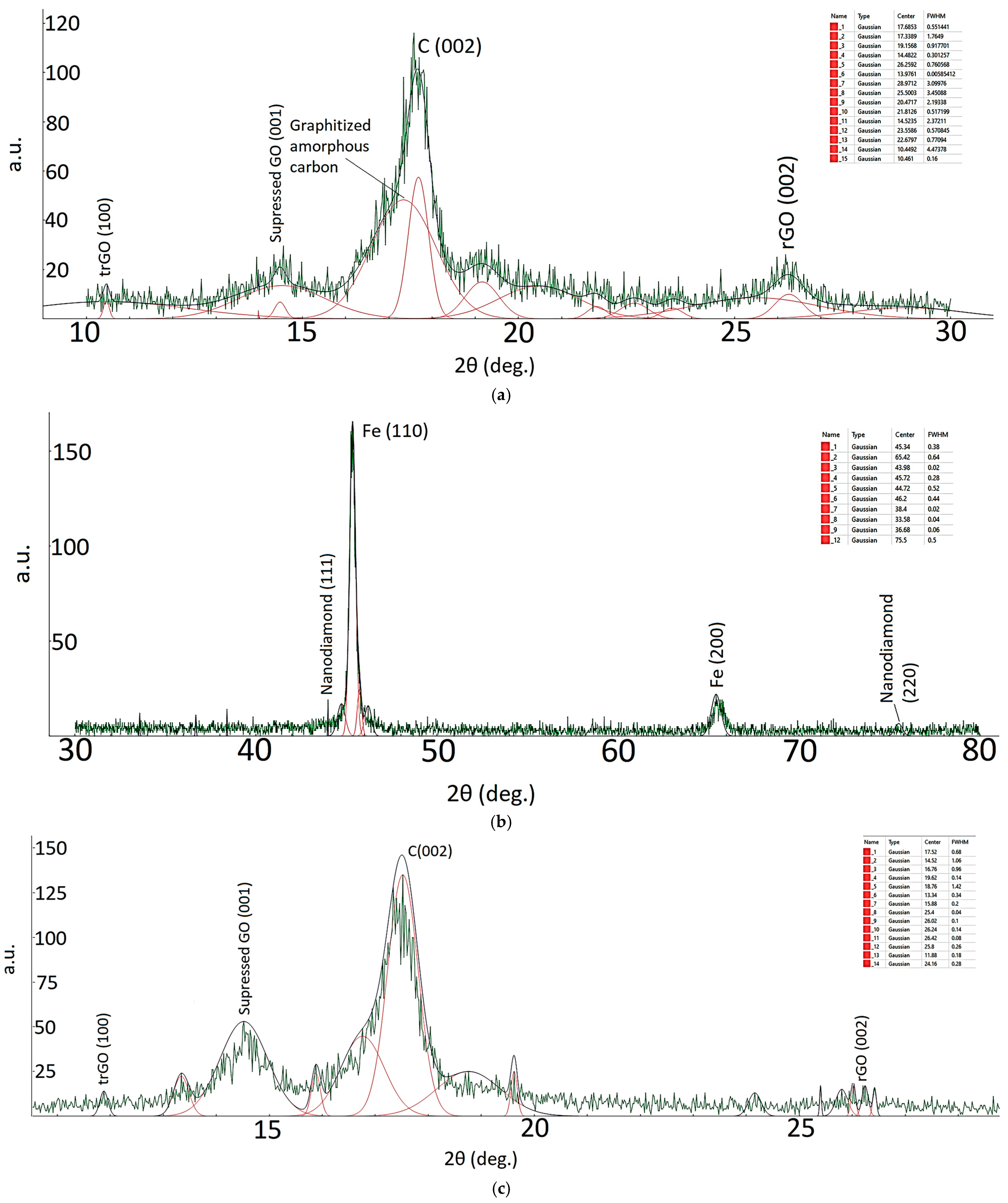 Applsci 15 03402 g004a