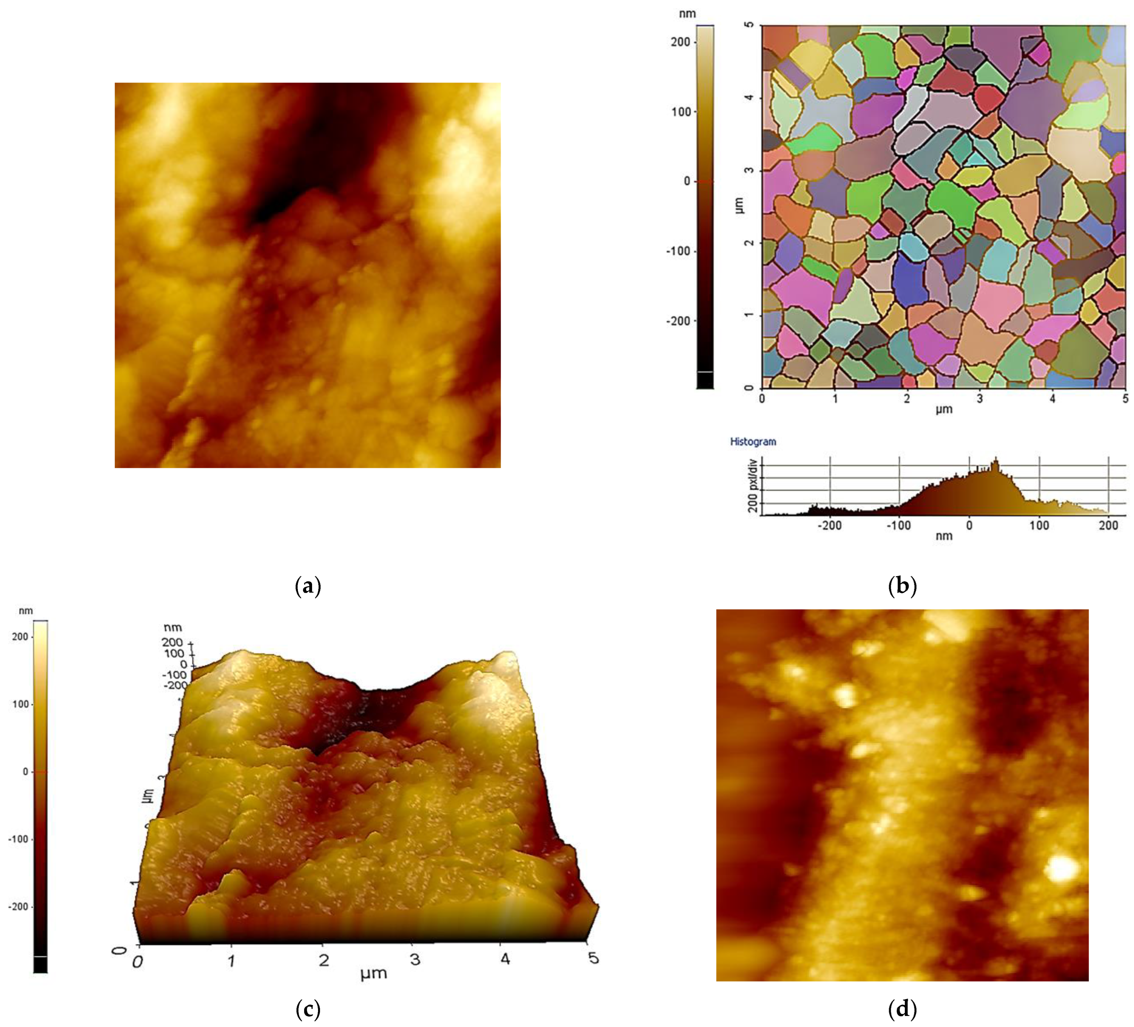 Applsci 15 03402 g007a