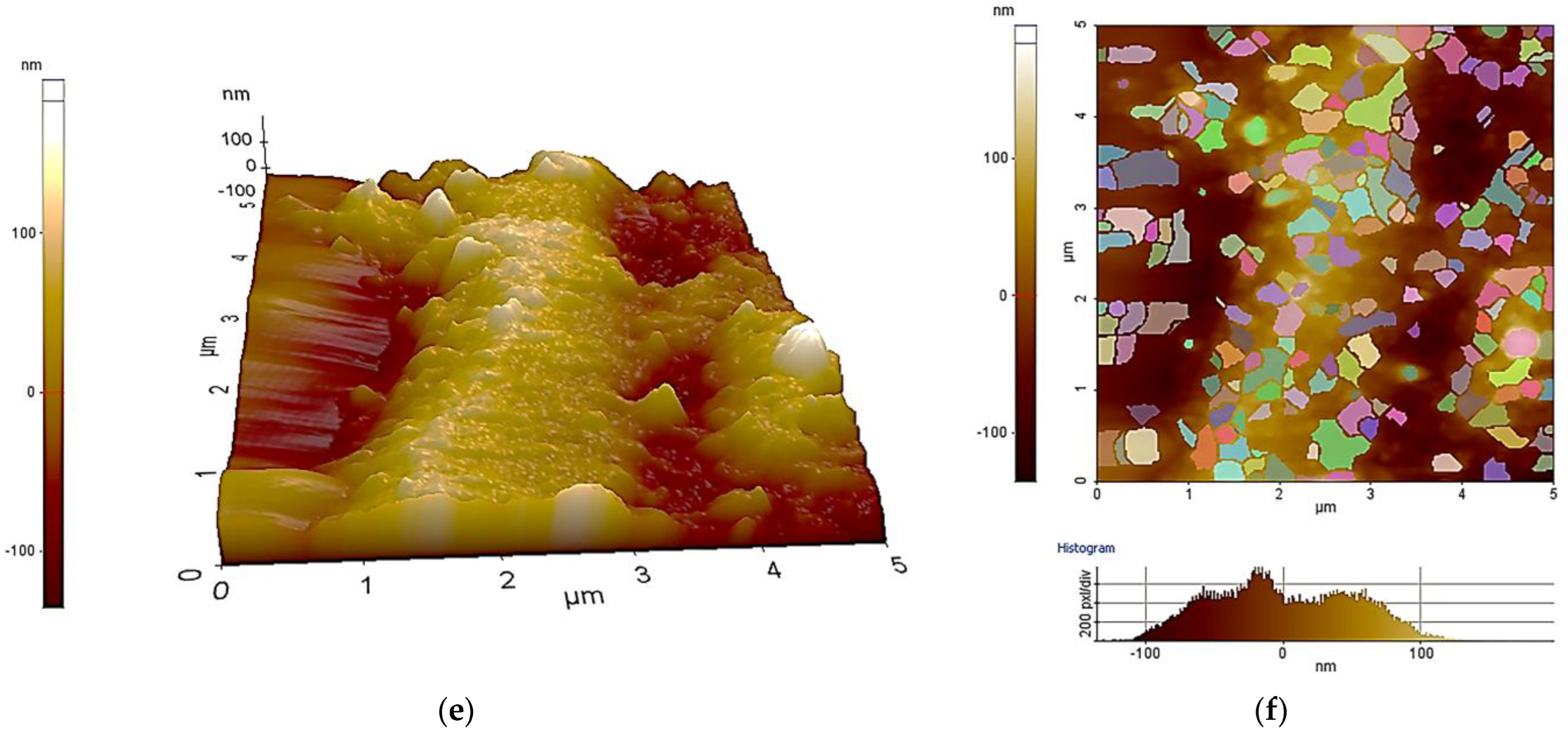 Applsci 15 03402 g007b