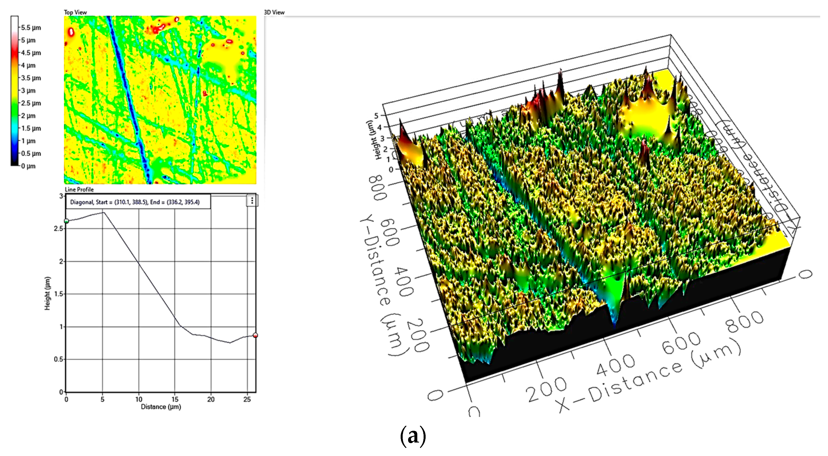 Applsci 15 03402 g008a