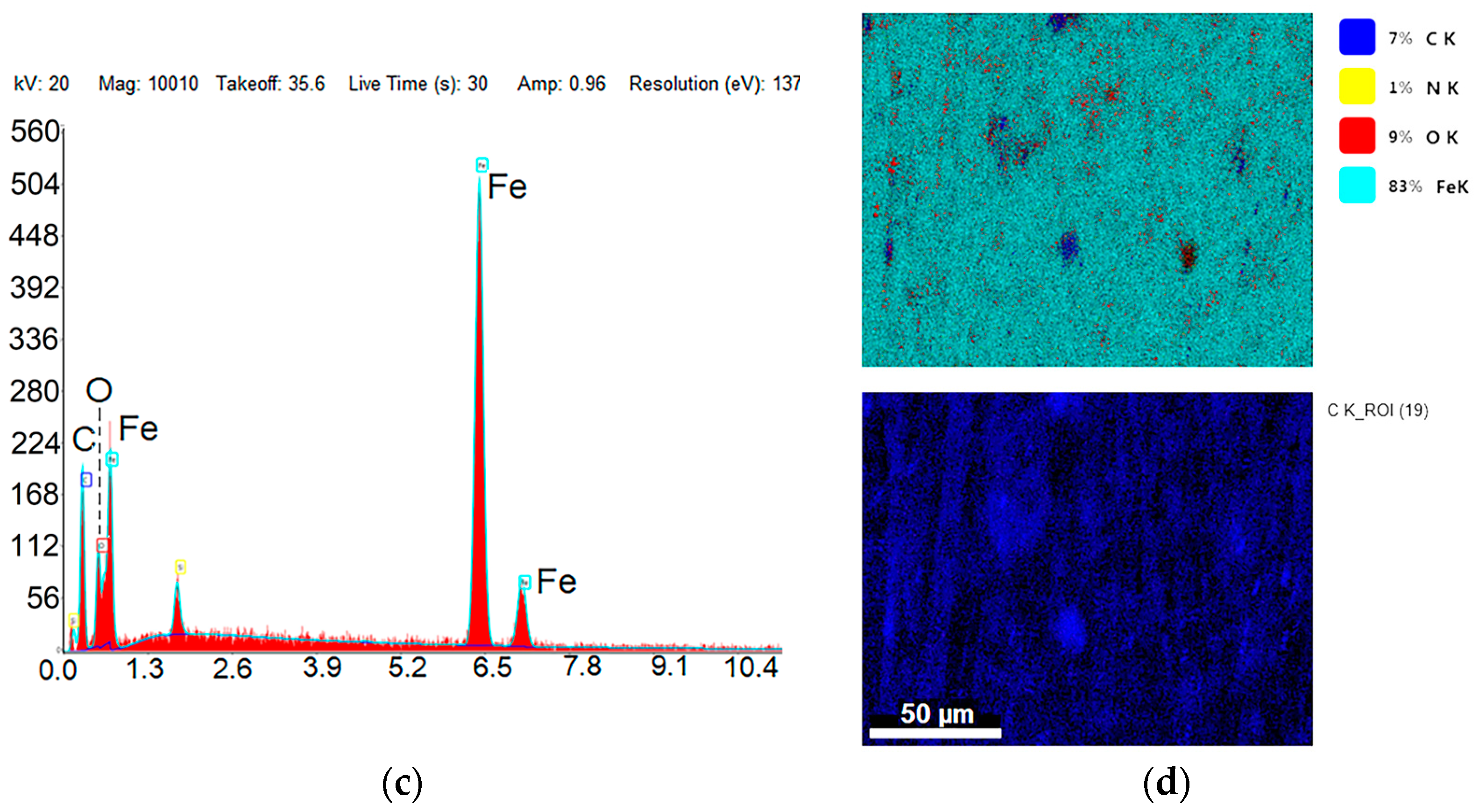 Applsci 15 03402 g009b