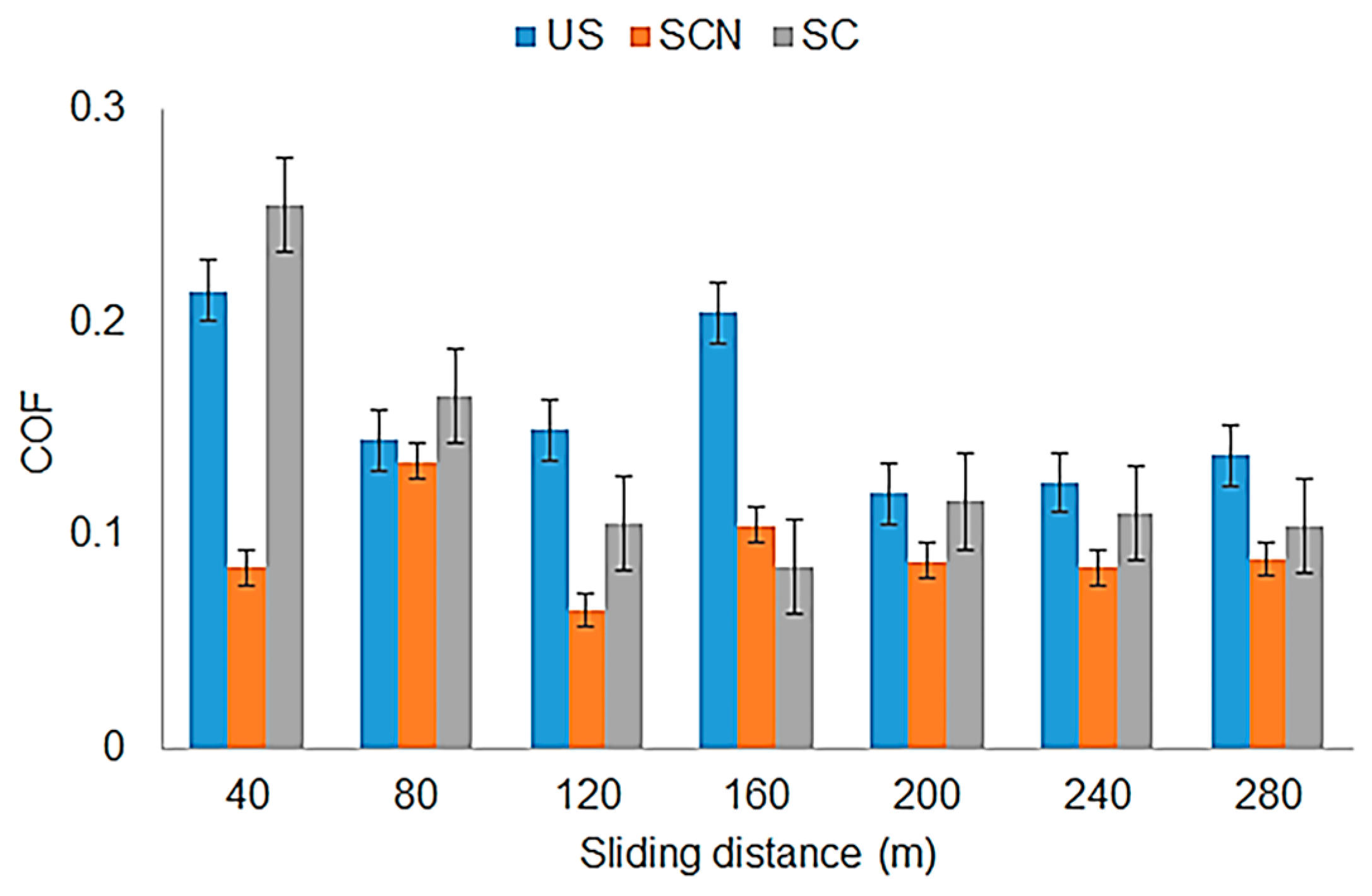 Applsci 15 03402 g011