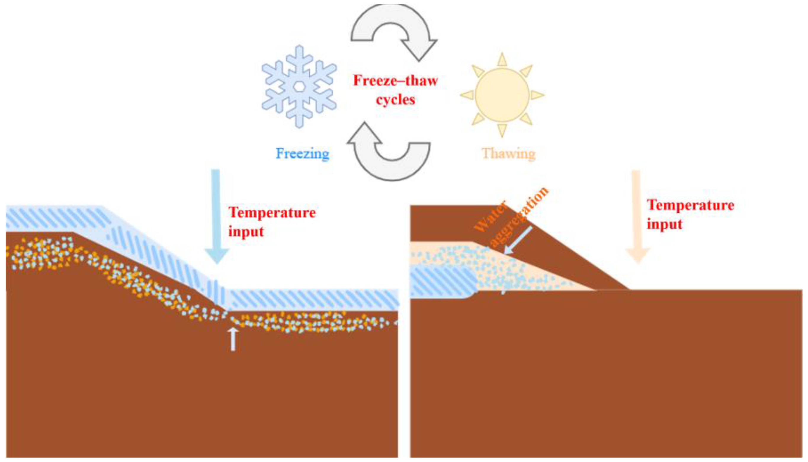 Applsci 15 03403 g001