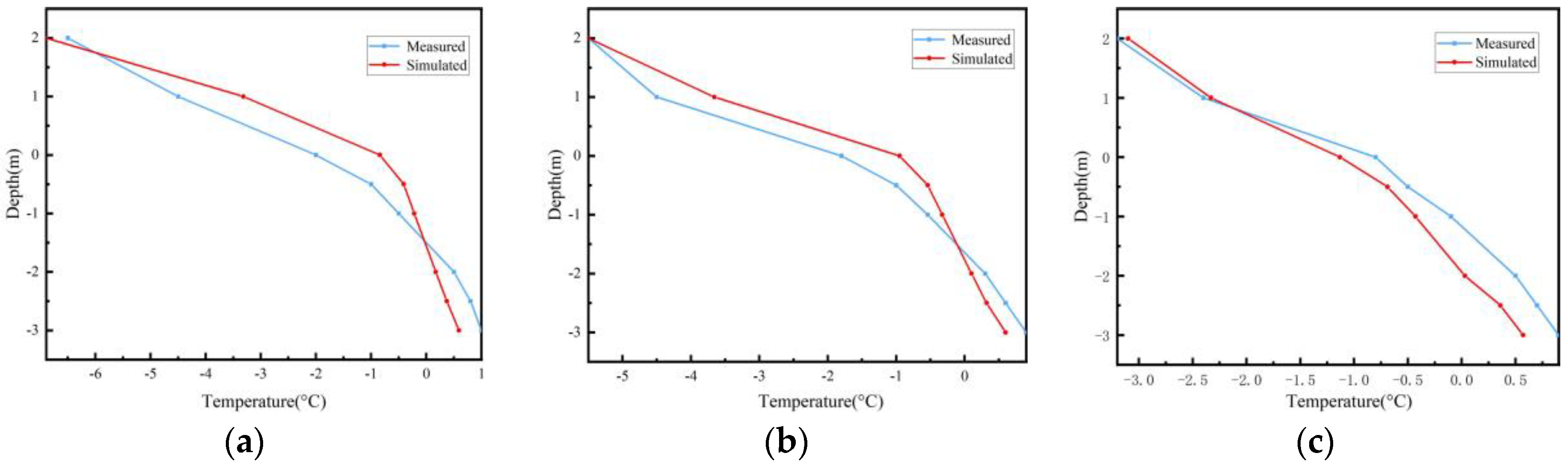 Applsci 15 03403 g003
