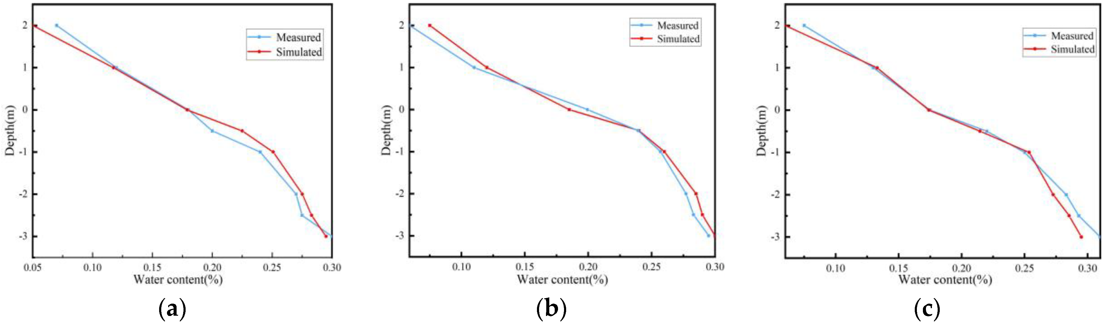 Applsci 15 03403 g004