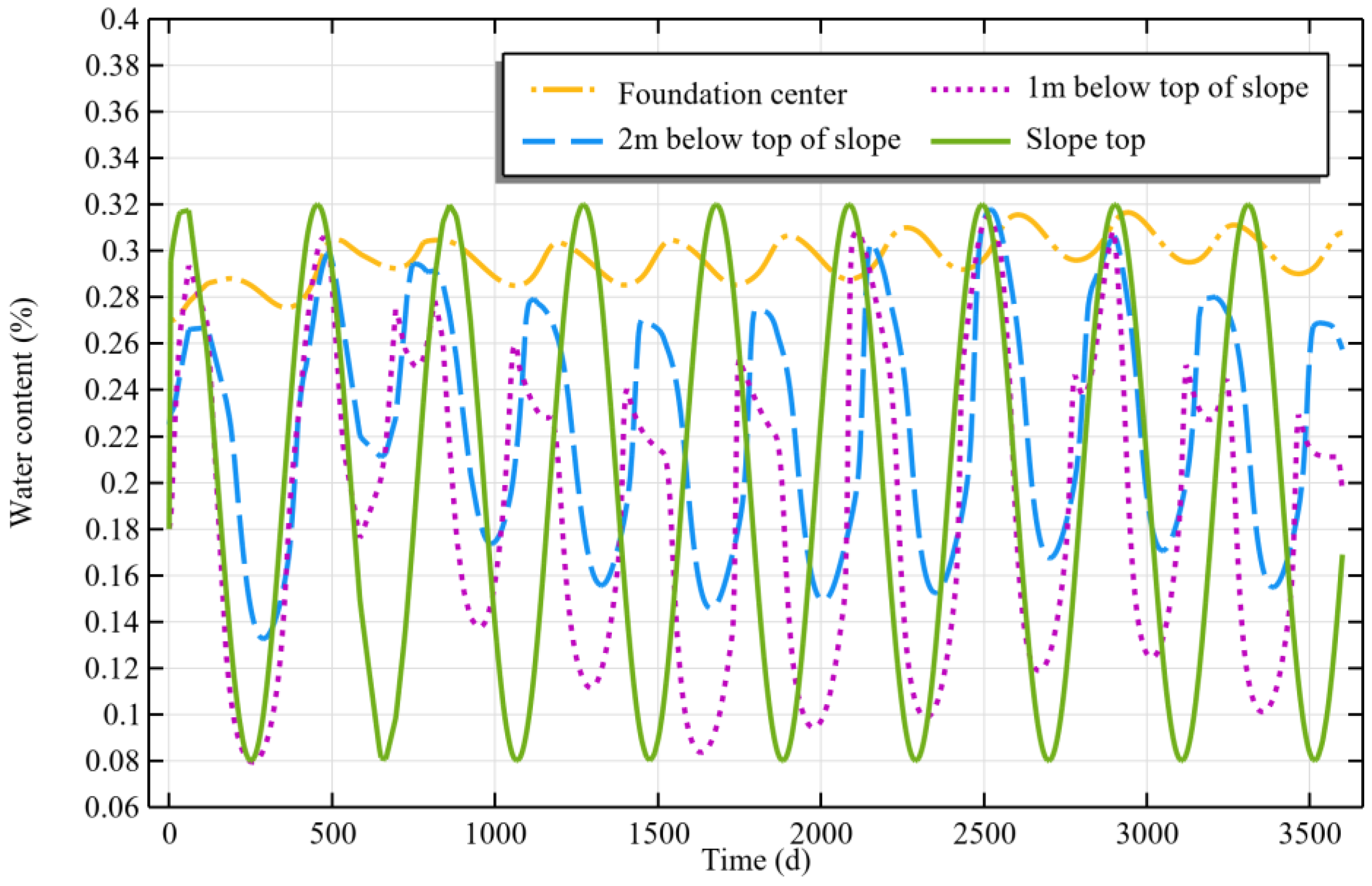 Applsci 15 03403 g006