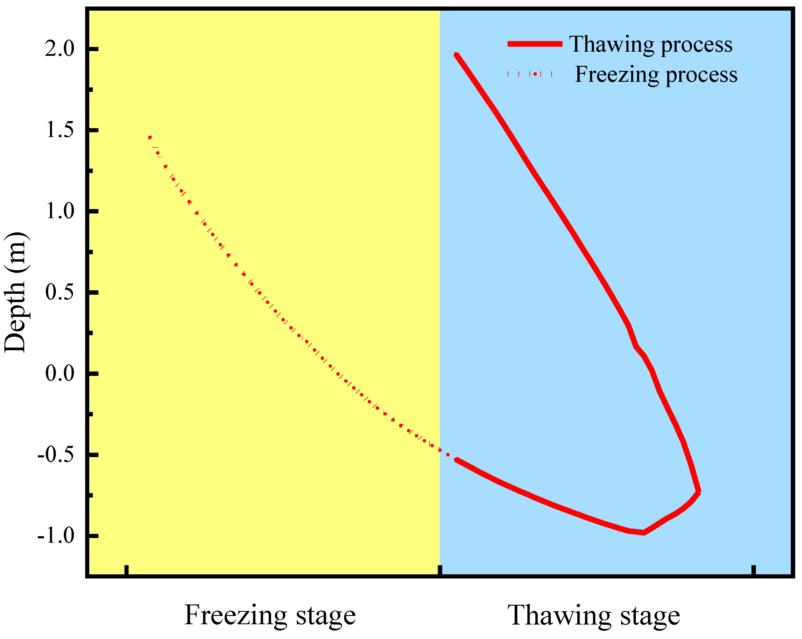 Applsci 15 03403 g009