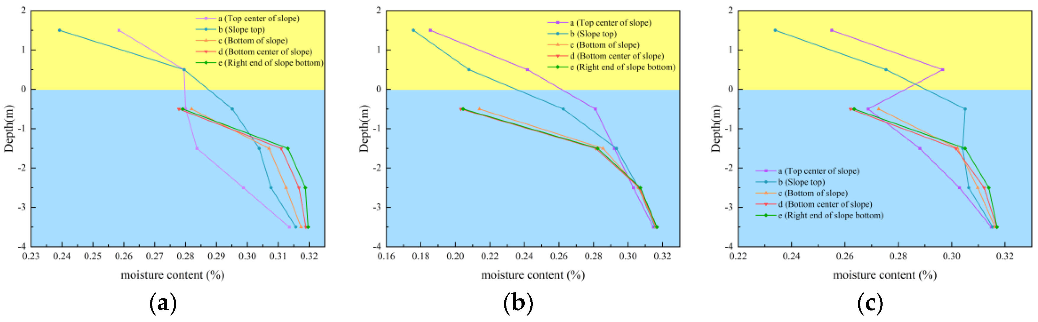 Applsci 15 03403 g011