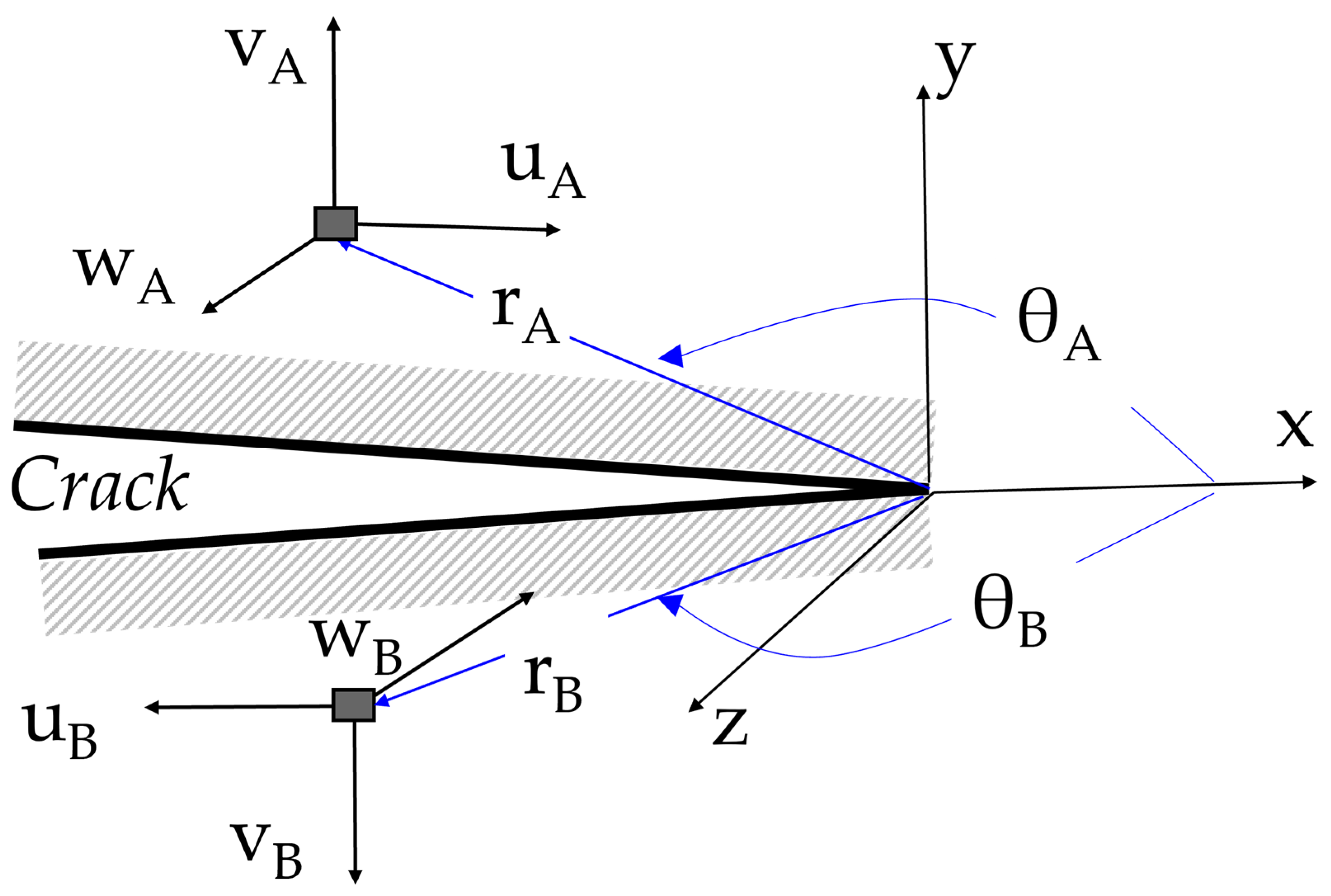 Applsci 15 03404 g001