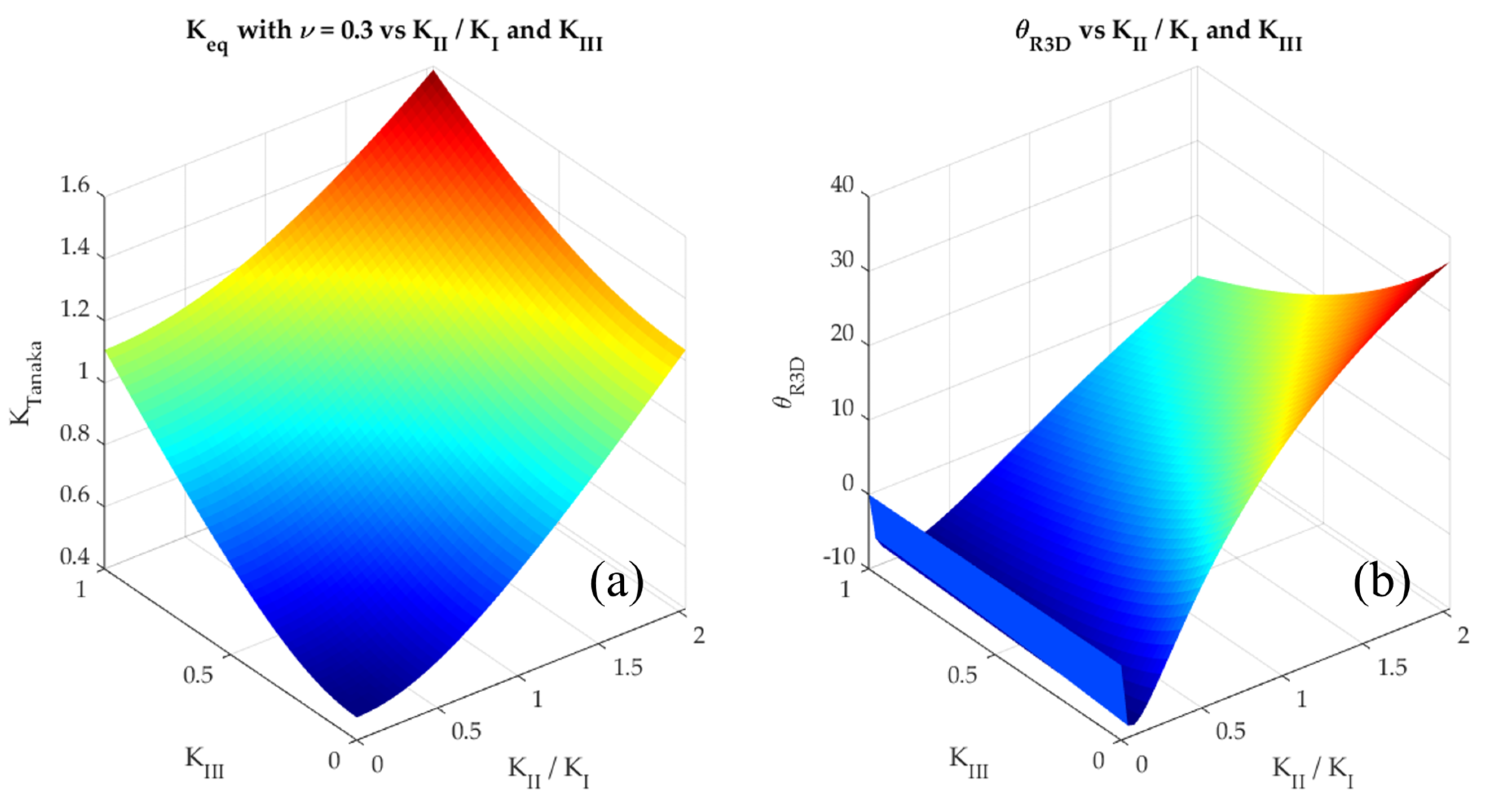 Applsci 15 03404 g002