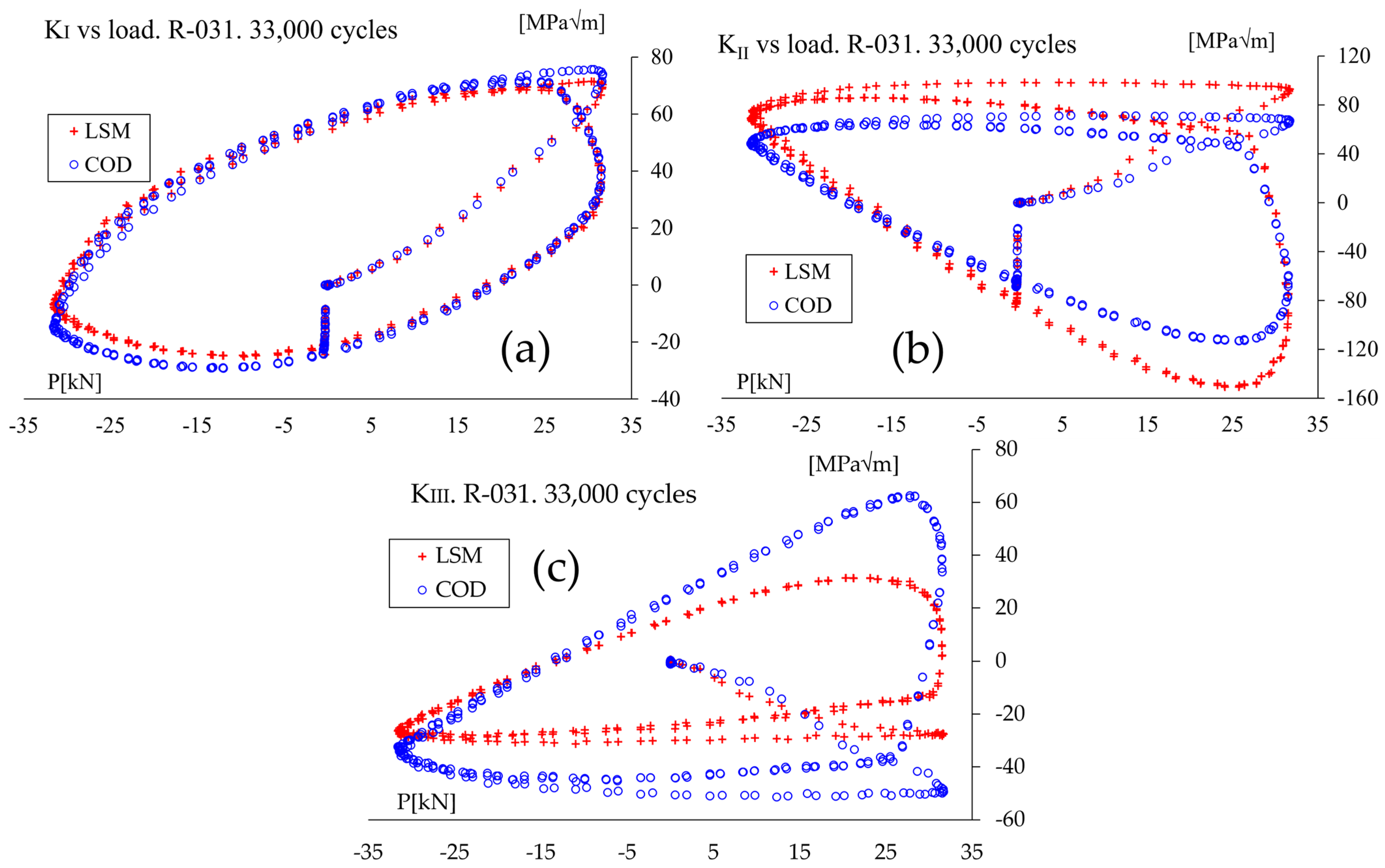 Applsci 15 03404 g006