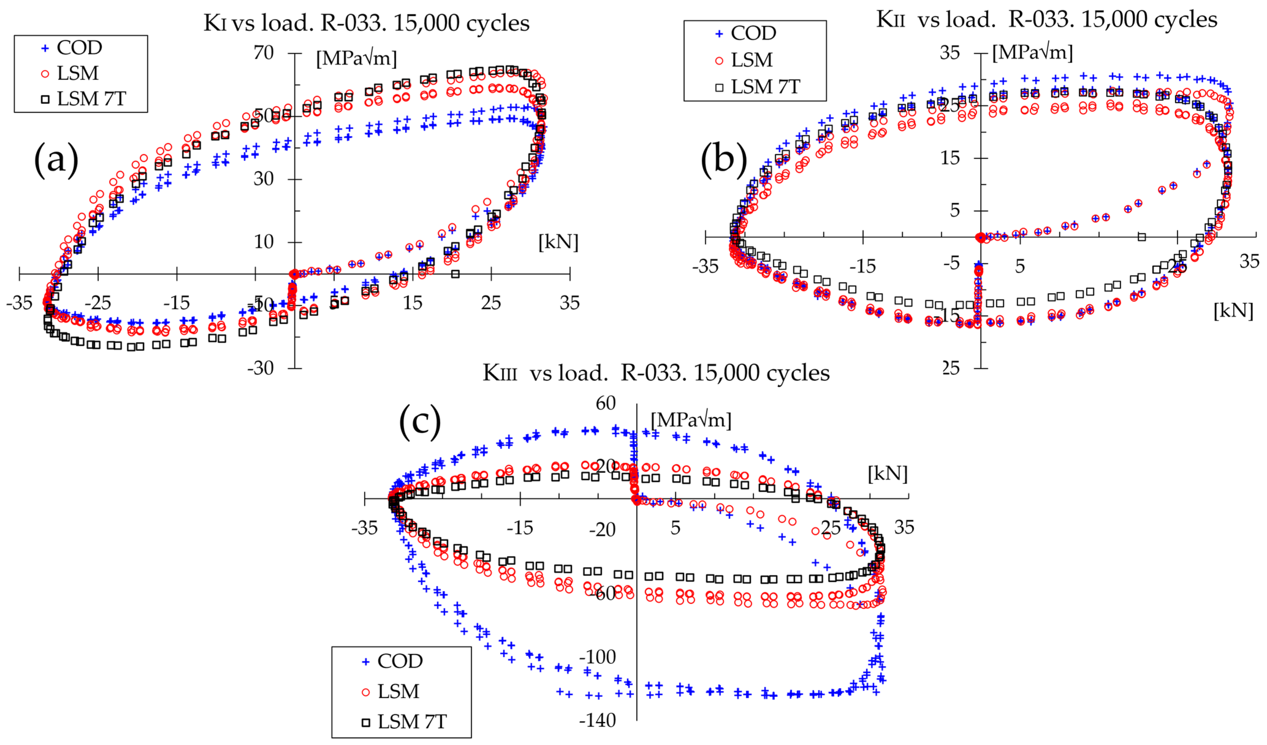 Applsci 15 03404 g007