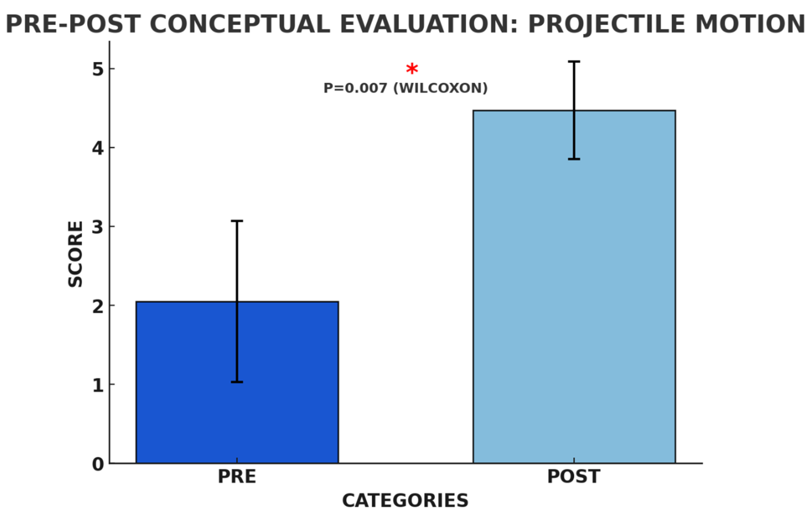 Applsci 15 03405 g005