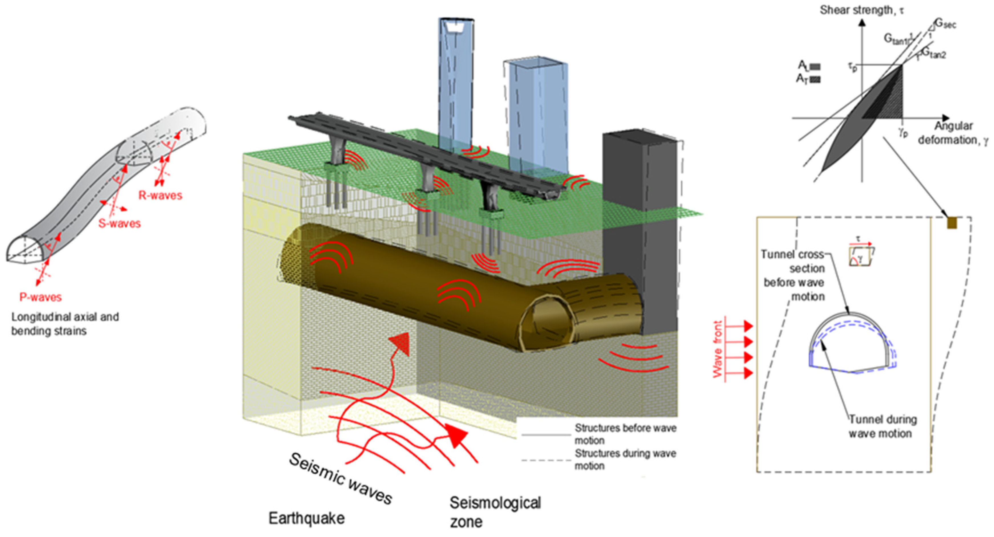 Applsci 15 03406 g001