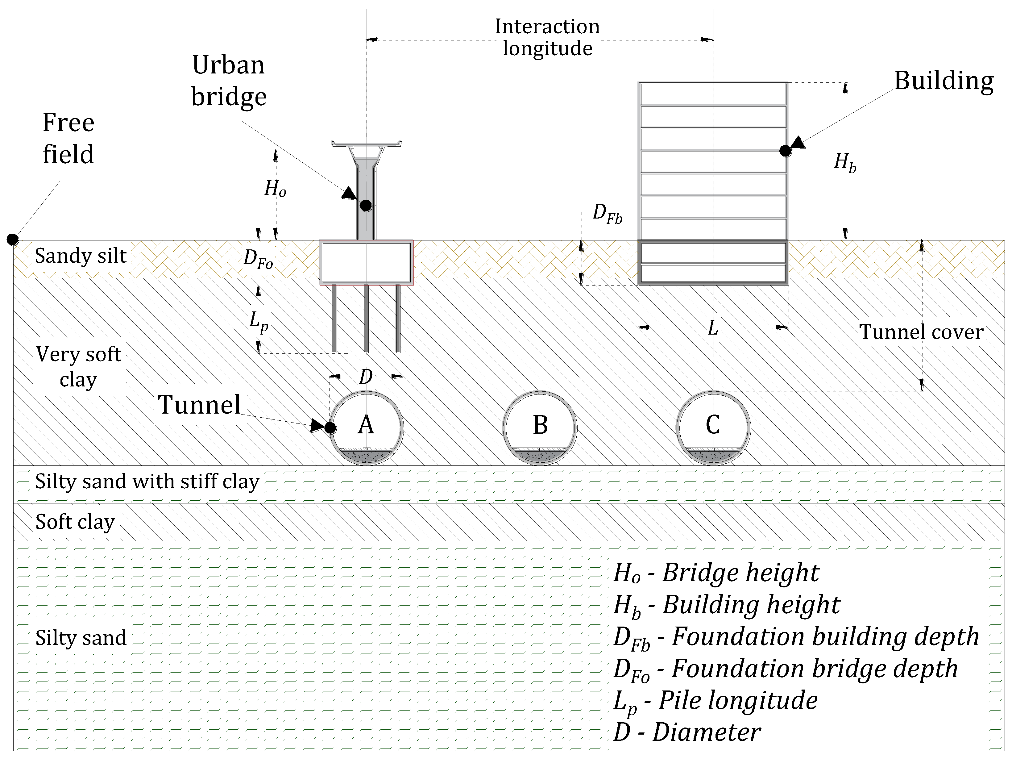Applsci 15 03406 g003